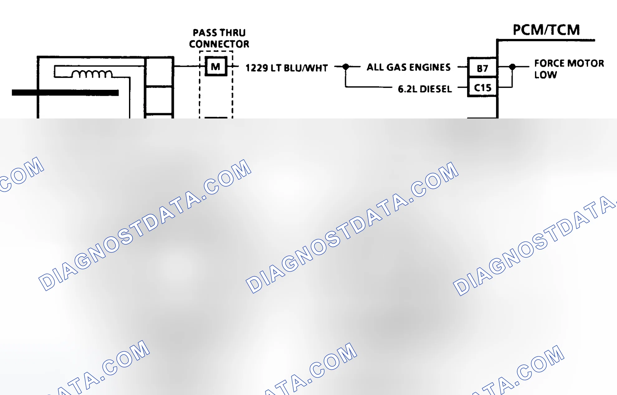 Scheme 181: Diagnostic Aids