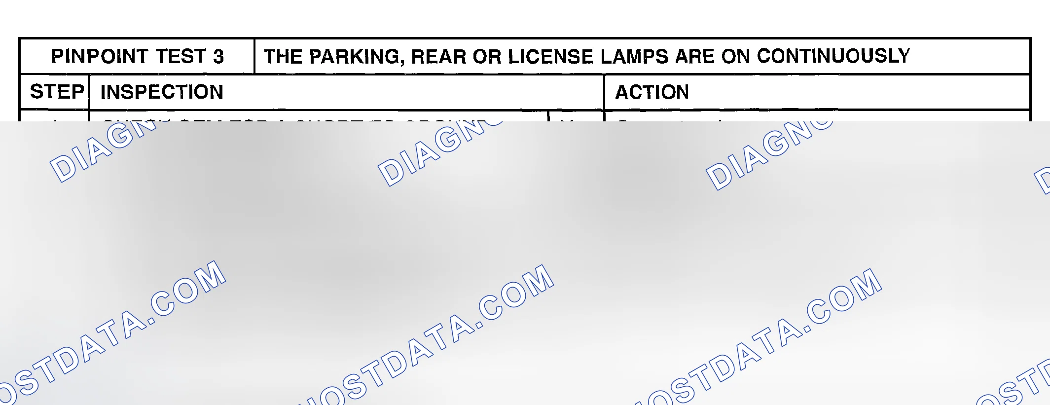 Scheme 49: PINPOINT TEST 3: THE PARKING, REAR OR LICENSE LAMPS ARE ON CONTINUOUSLY