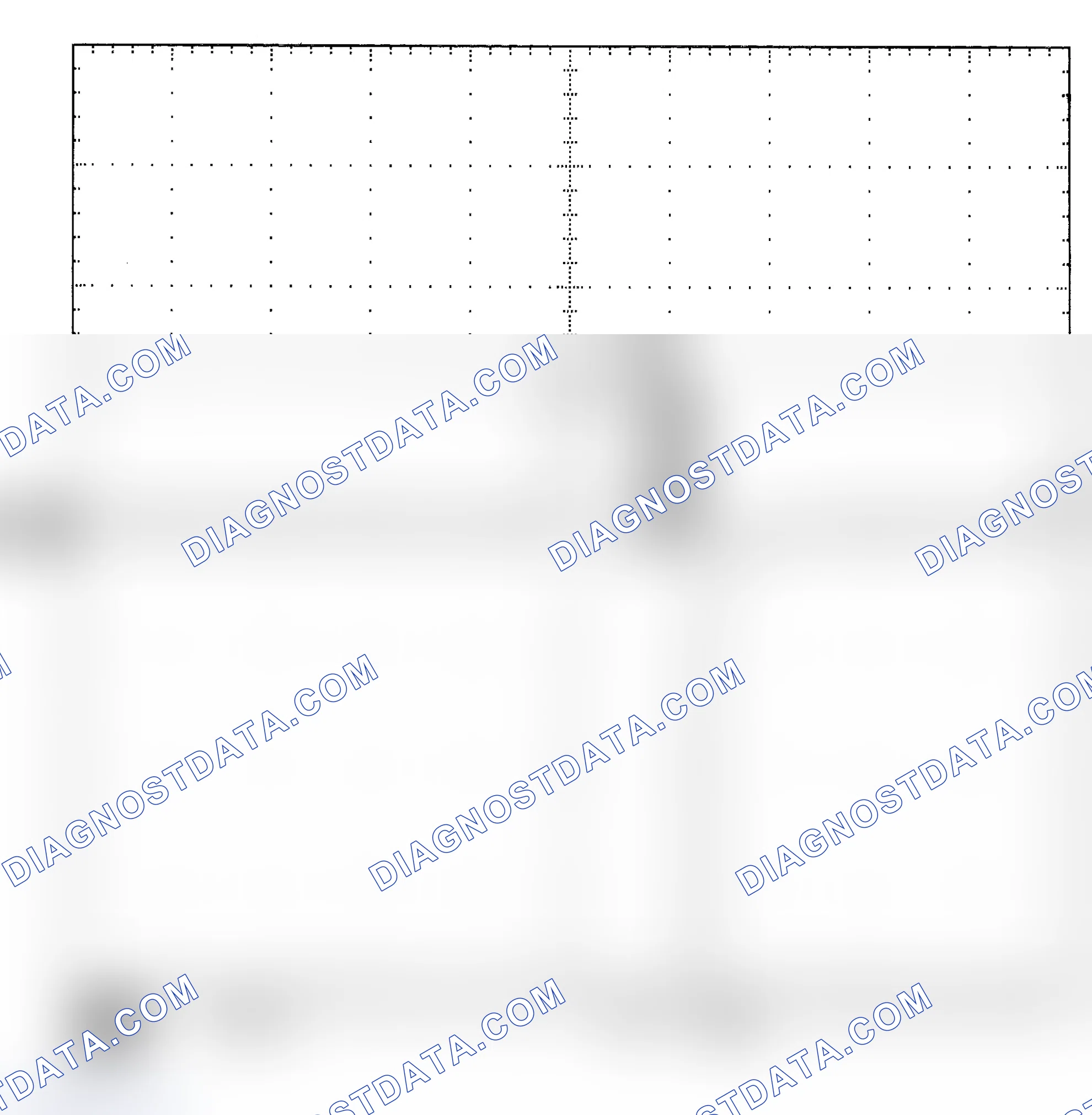 Scheme 25: Single Injector - Known Good - Voltage Pattern