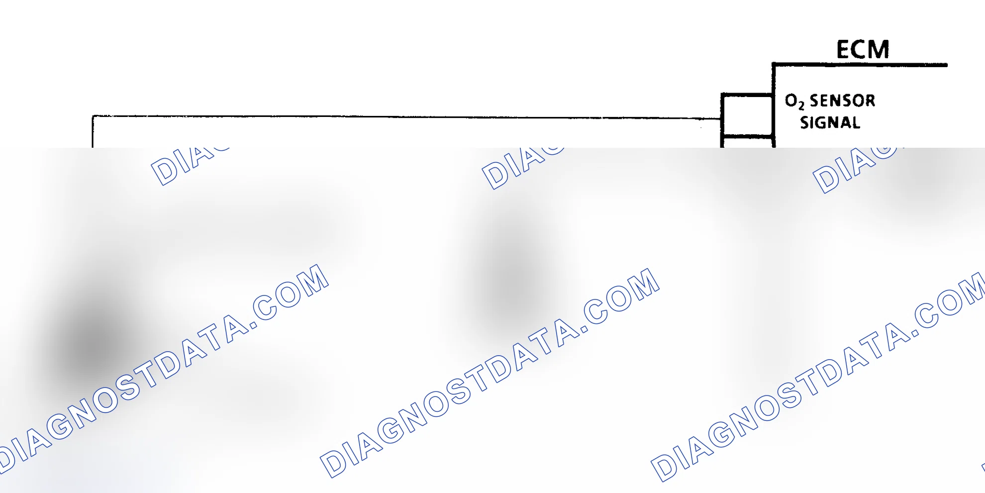 Scheme 92: Code 13 Schematic (7.4L) Open Oxygen Sensor Circuit