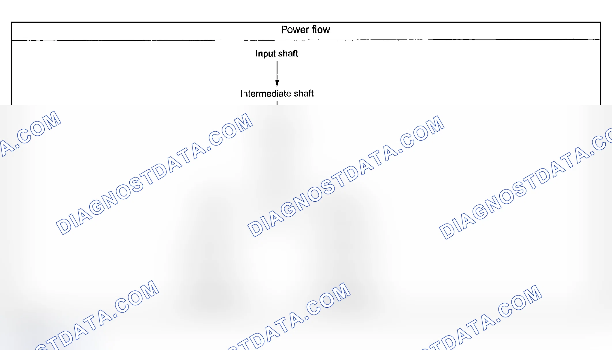 Scheme 755: VARIABLE TORQUE DISTRIBUTION CENTER DIFFERENTIAL