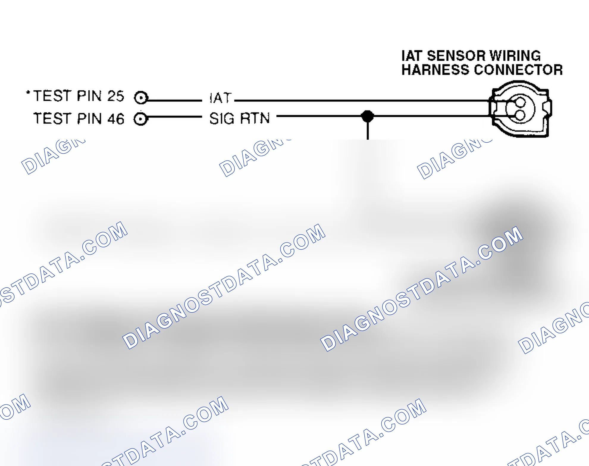 Scheme 32