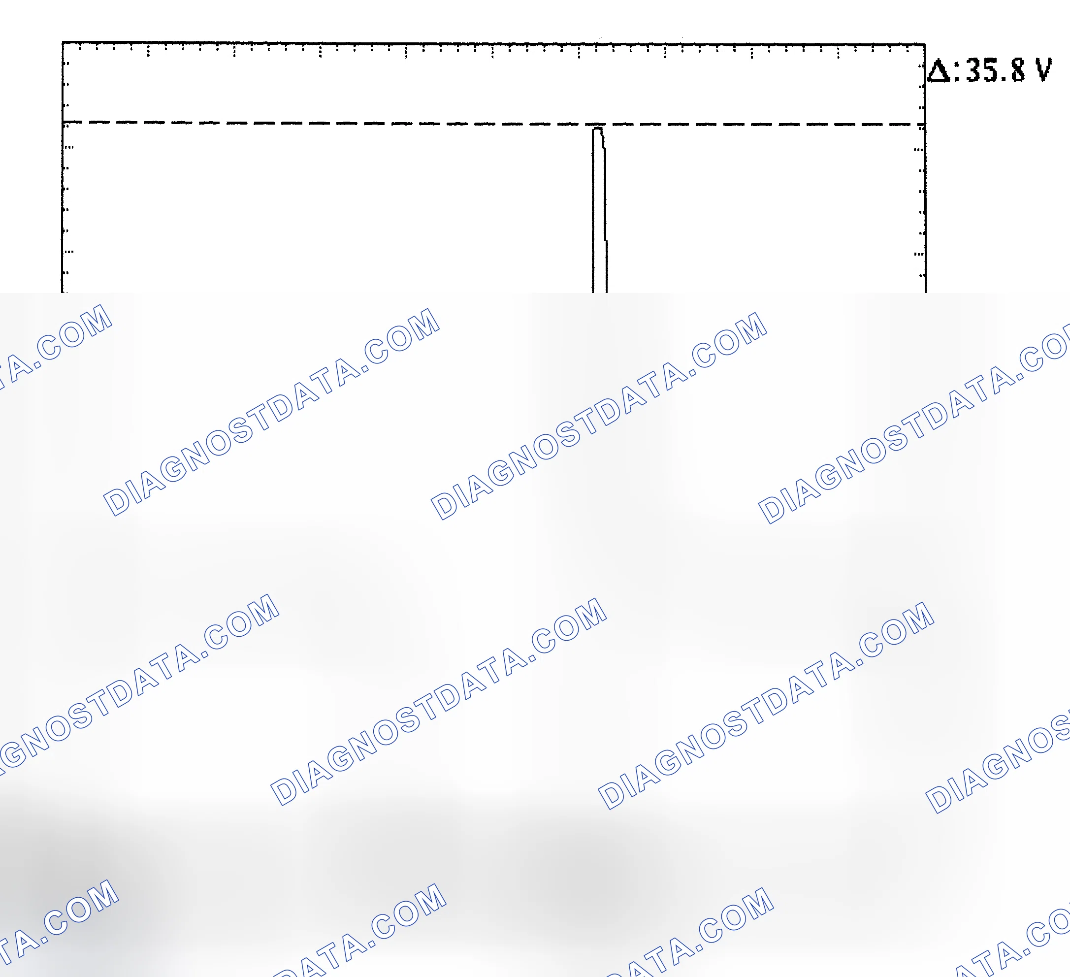 Scheme 28: Injector Bank - Known Good - Voltage Pattern