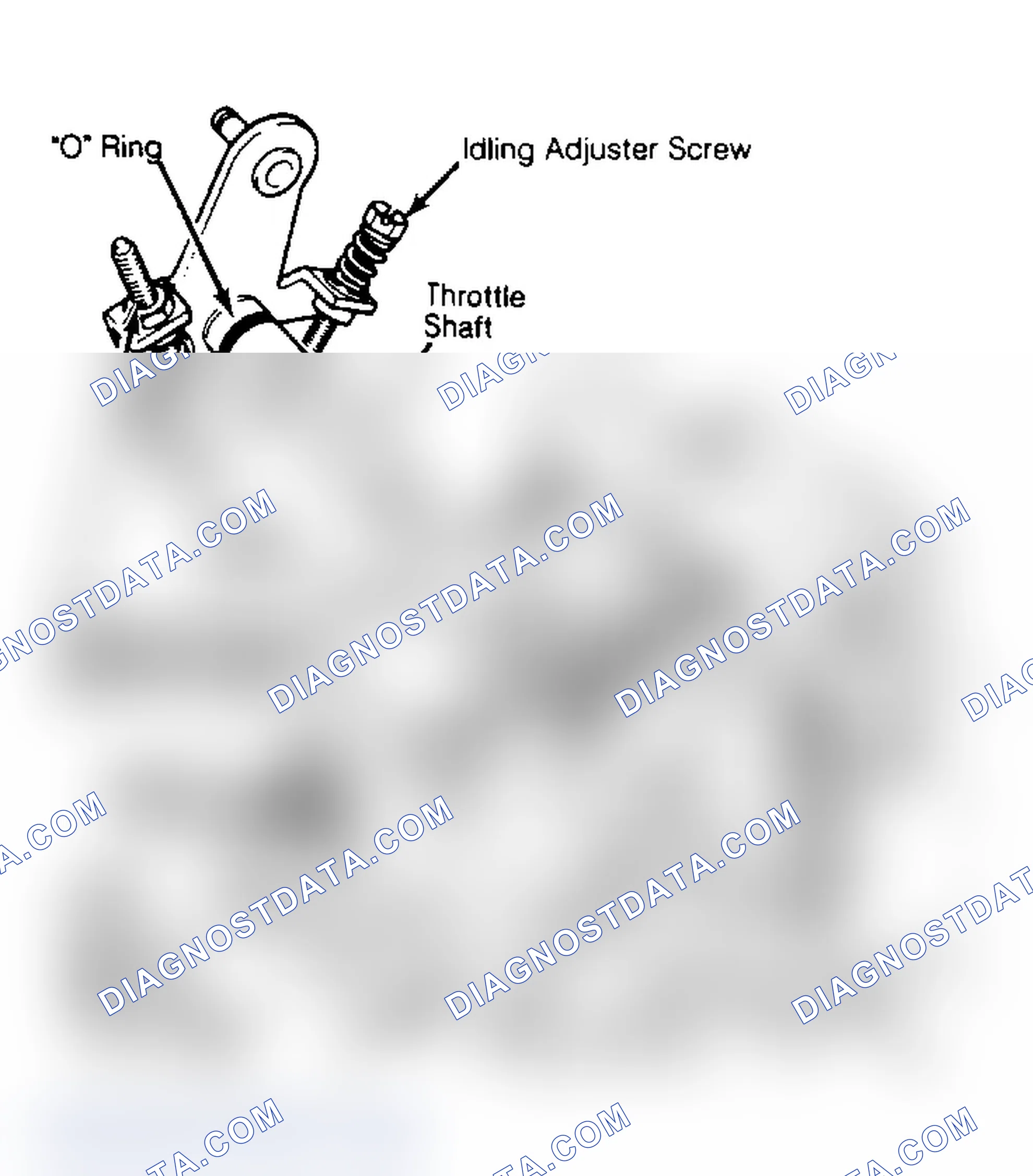 Scheme 33: CAV Type