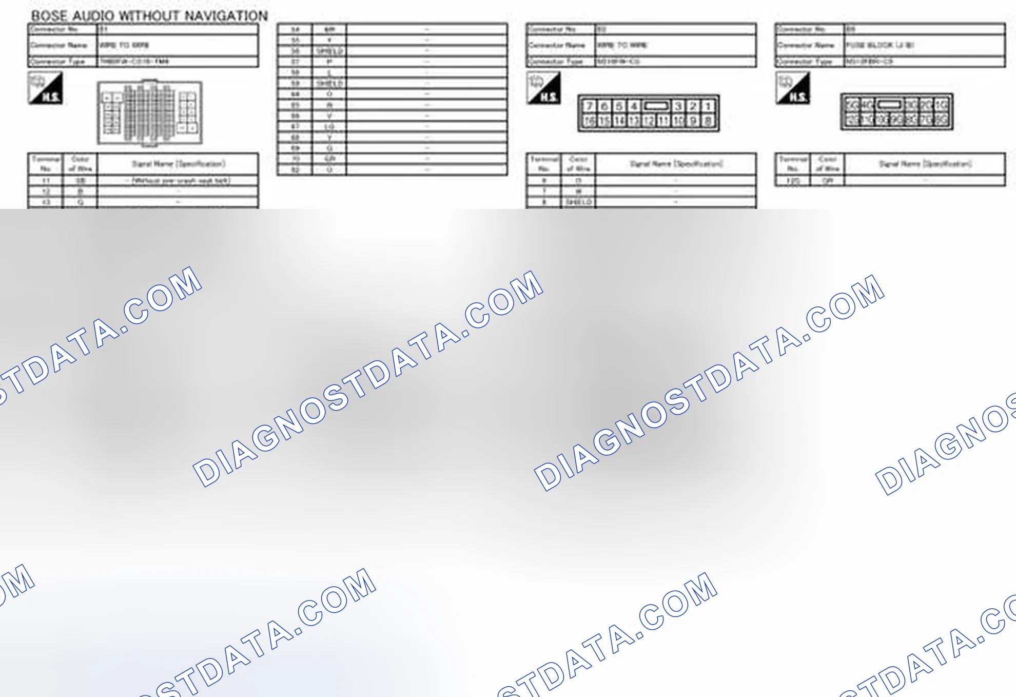 Scheme 121