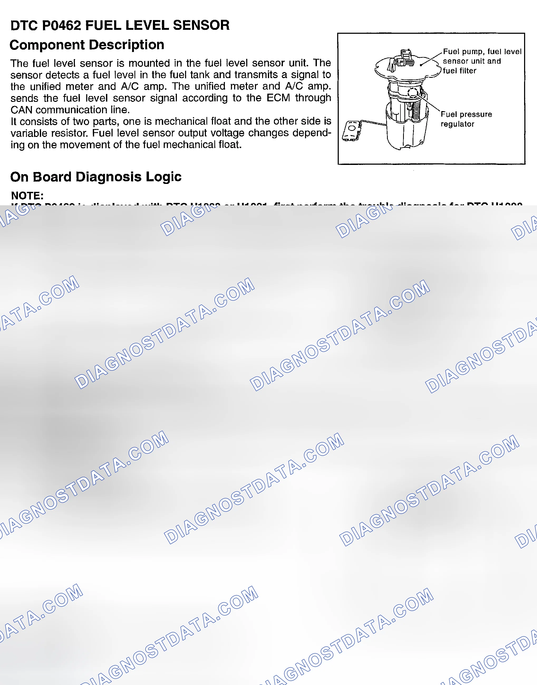 Scheme 594: DTC P0462: FUEL LEVEL SENSOR CIRCUIT LOW INPUT