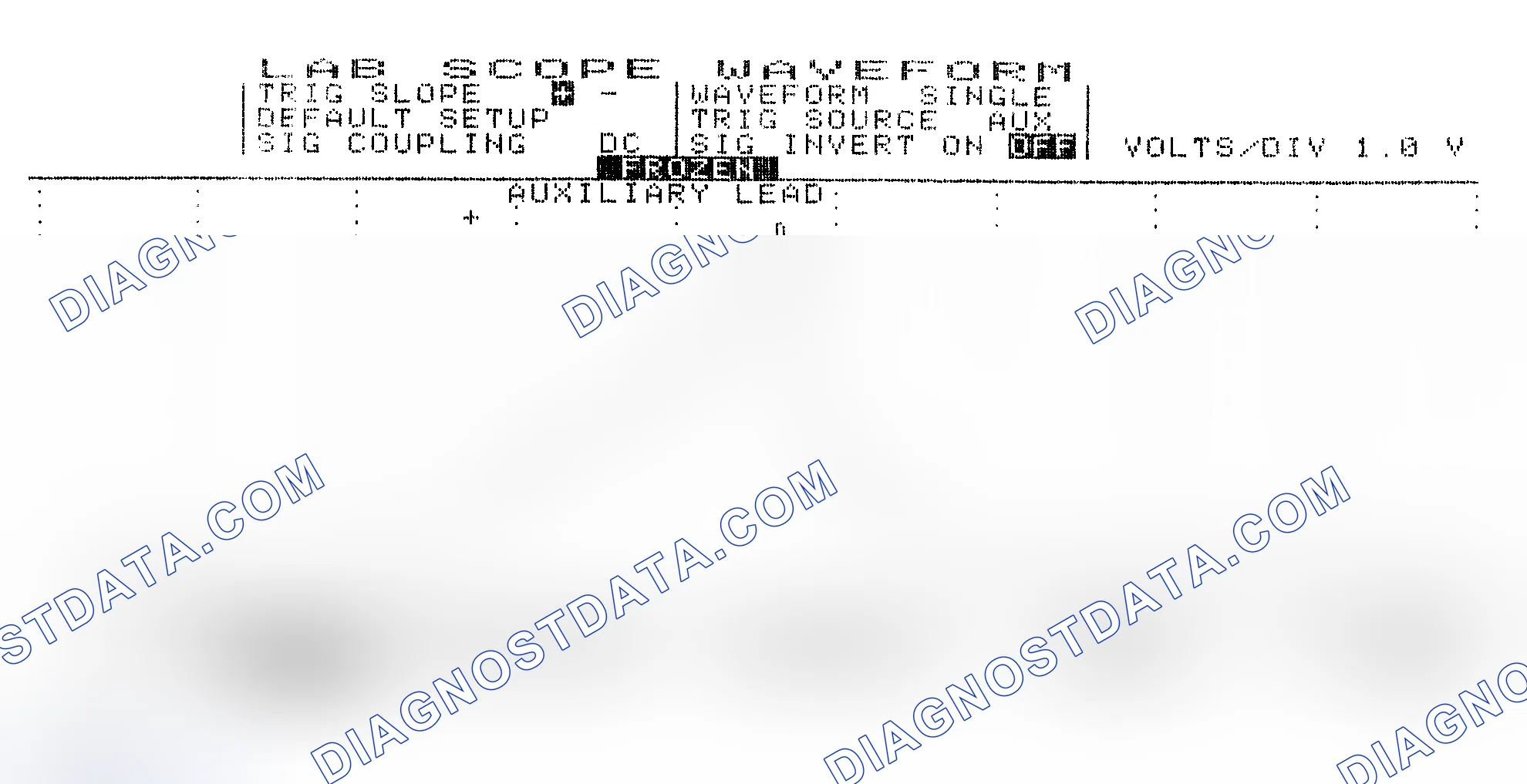 Scheme 19: Single Injector w/Excessive Current Flow - Current Pattern
