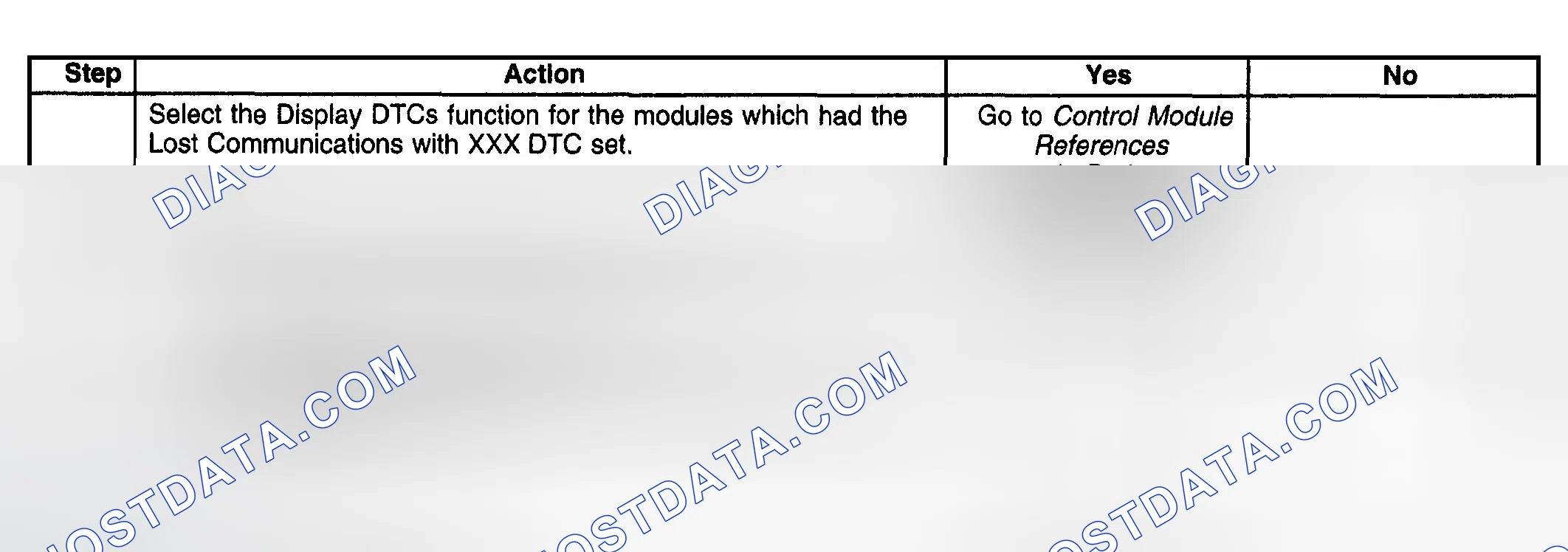 Scheme 10
