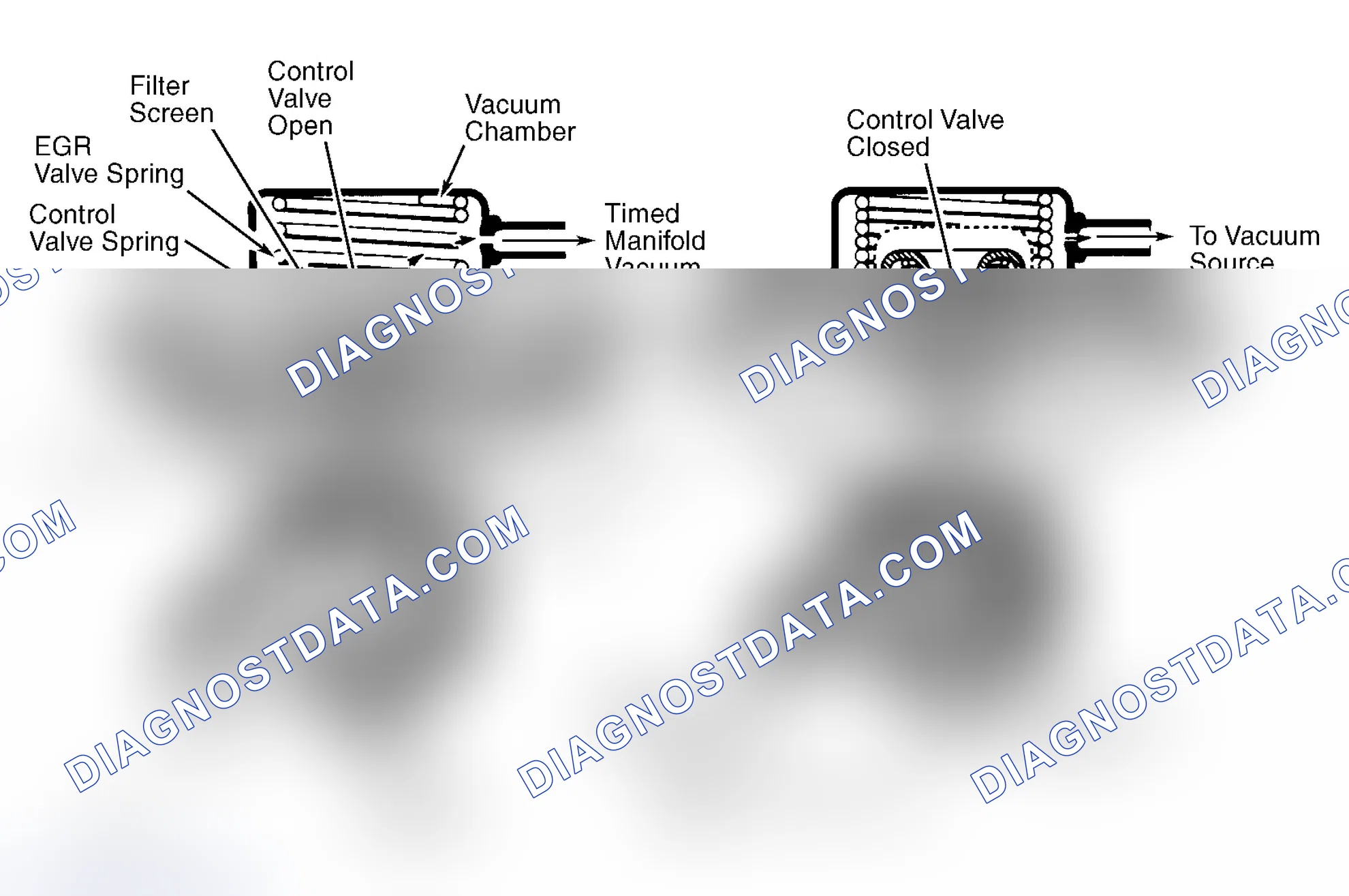 Scheme 9: Positive Backpressure EGR (BP/EGR) Valve