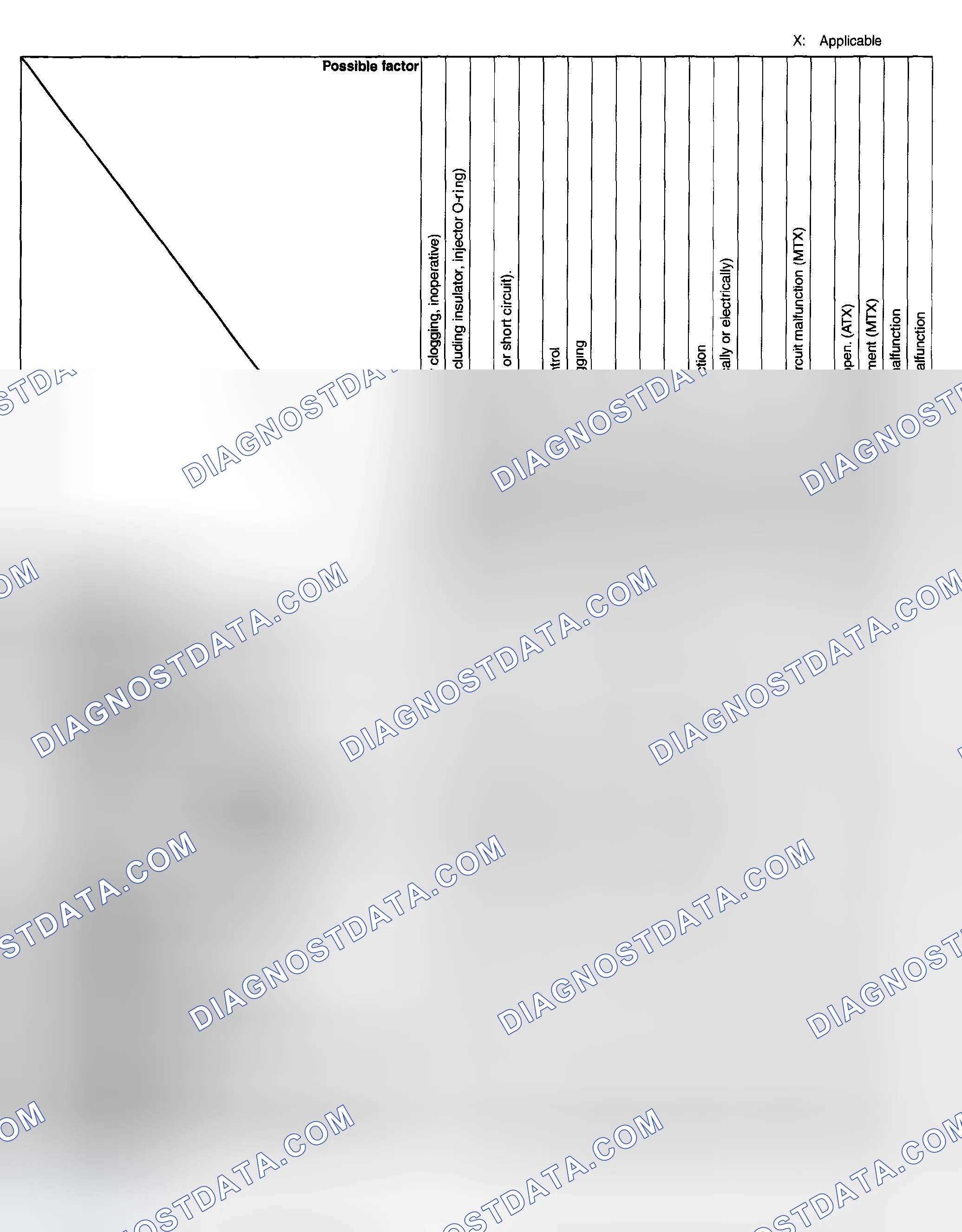 Scheme 206