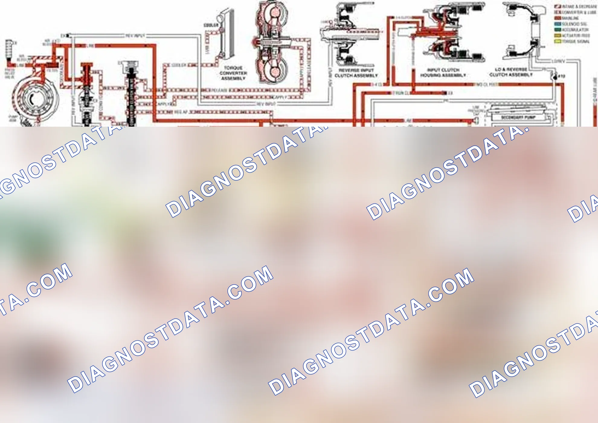 Scheme 481: Manual Third - First and Second Gears: Overrun Clutch Released