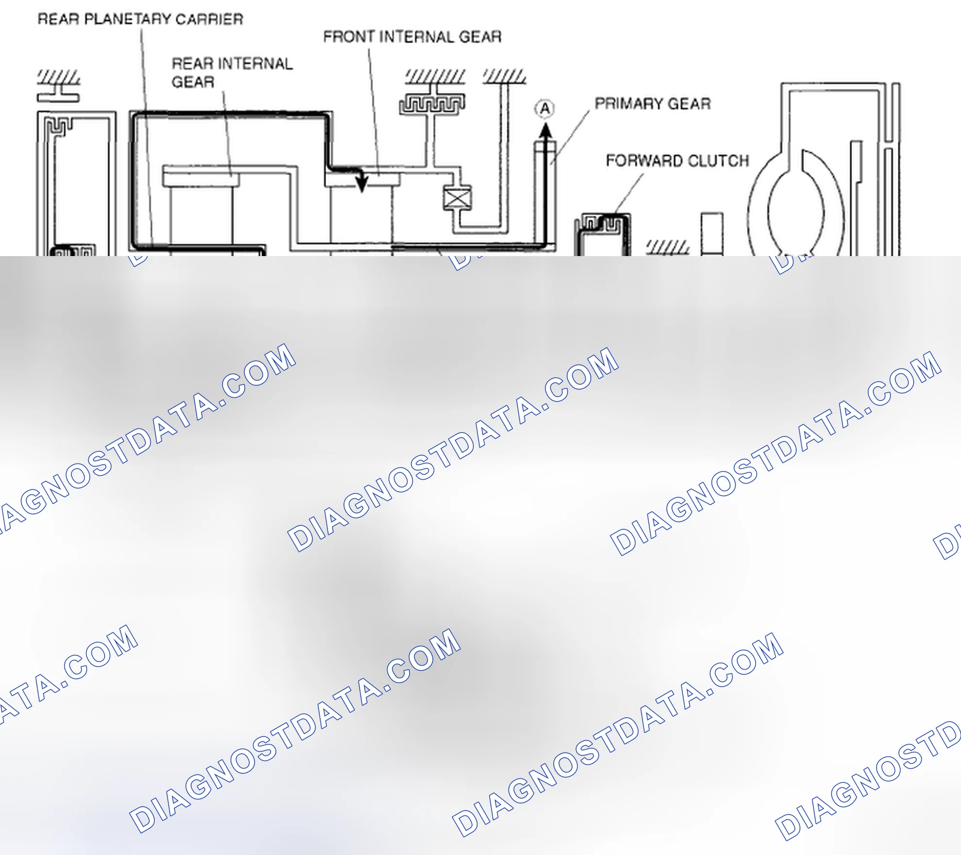 Scheme 596