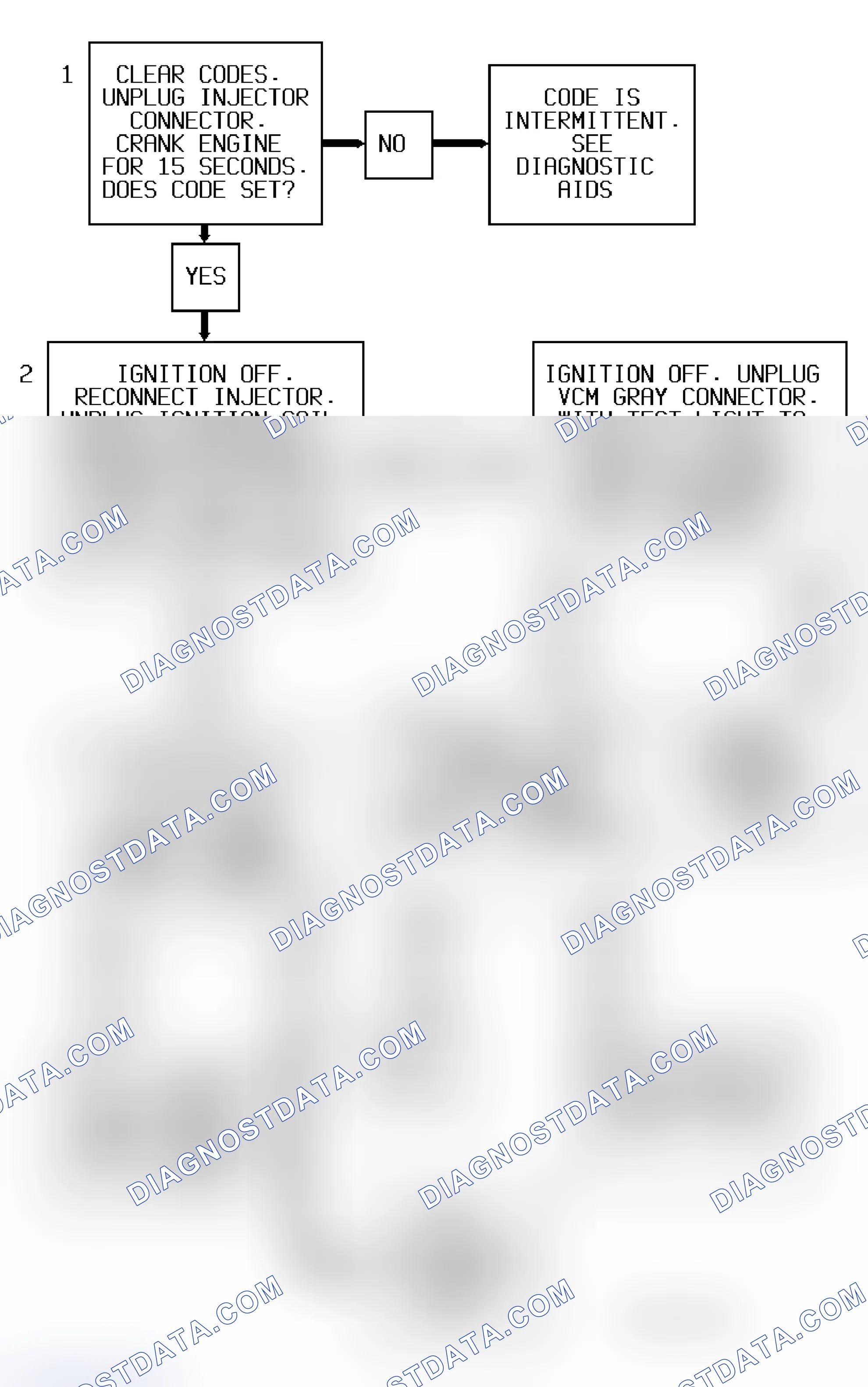 Scheme 227: Code P1361 Flow Chart ("S" & "T" Series 4.3L - VIN W) EST Not Toggling