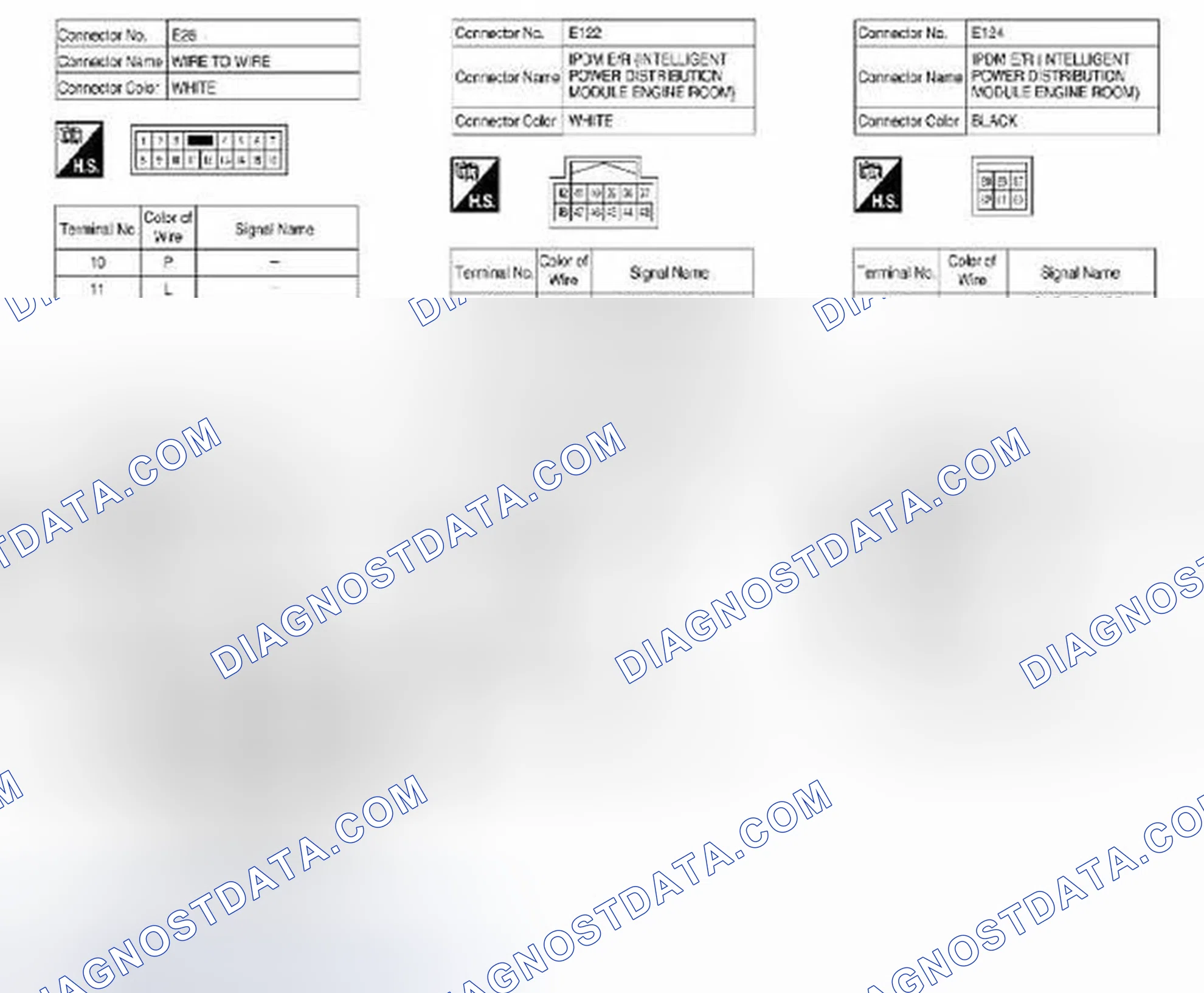Scheme 246