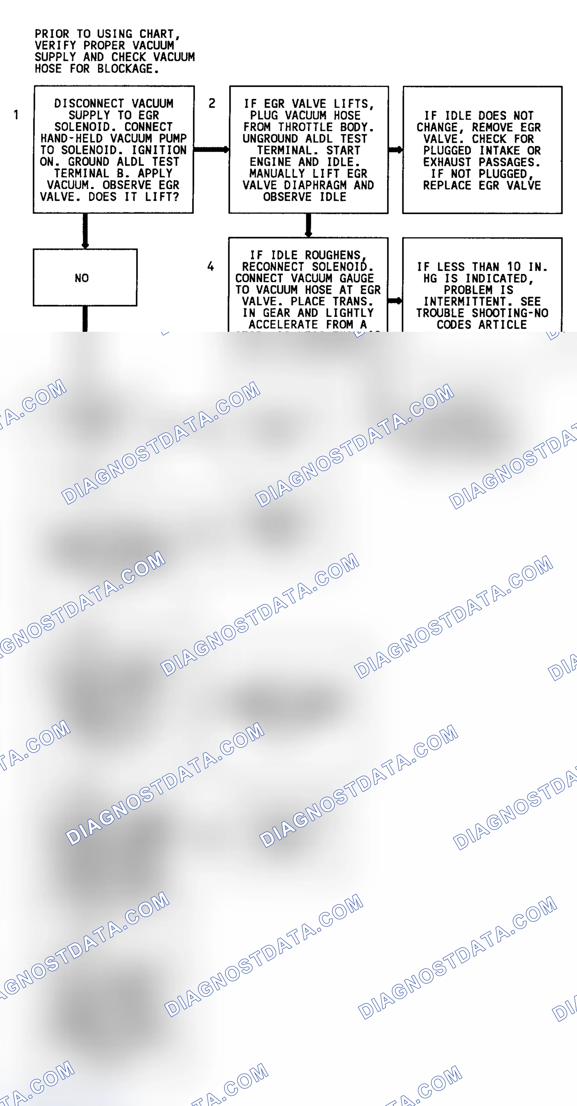 Scheme 229