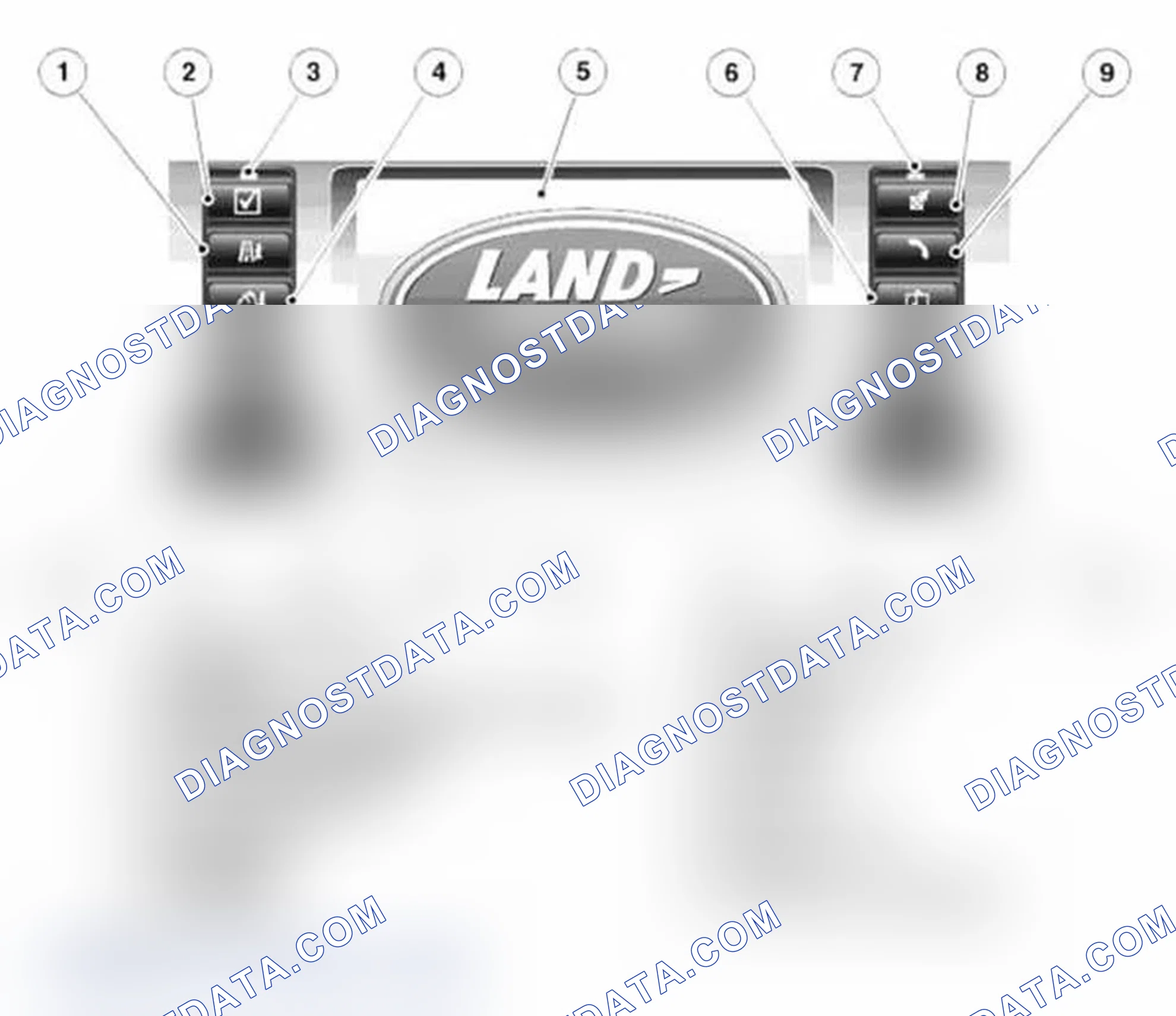 Scheme 18: Touch Screen Display (TSD)