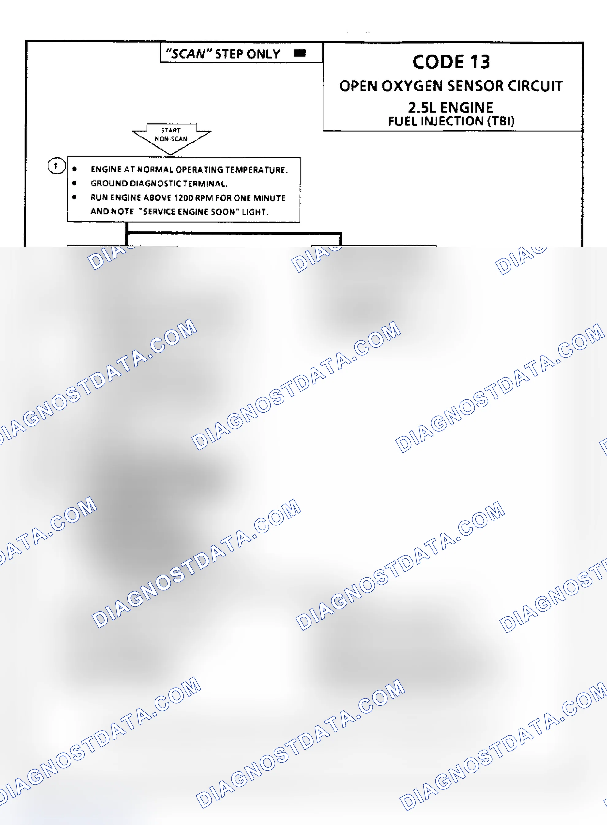 Scheme 205: Code 13, Oxygen Sensor Circuit, Flow Chart