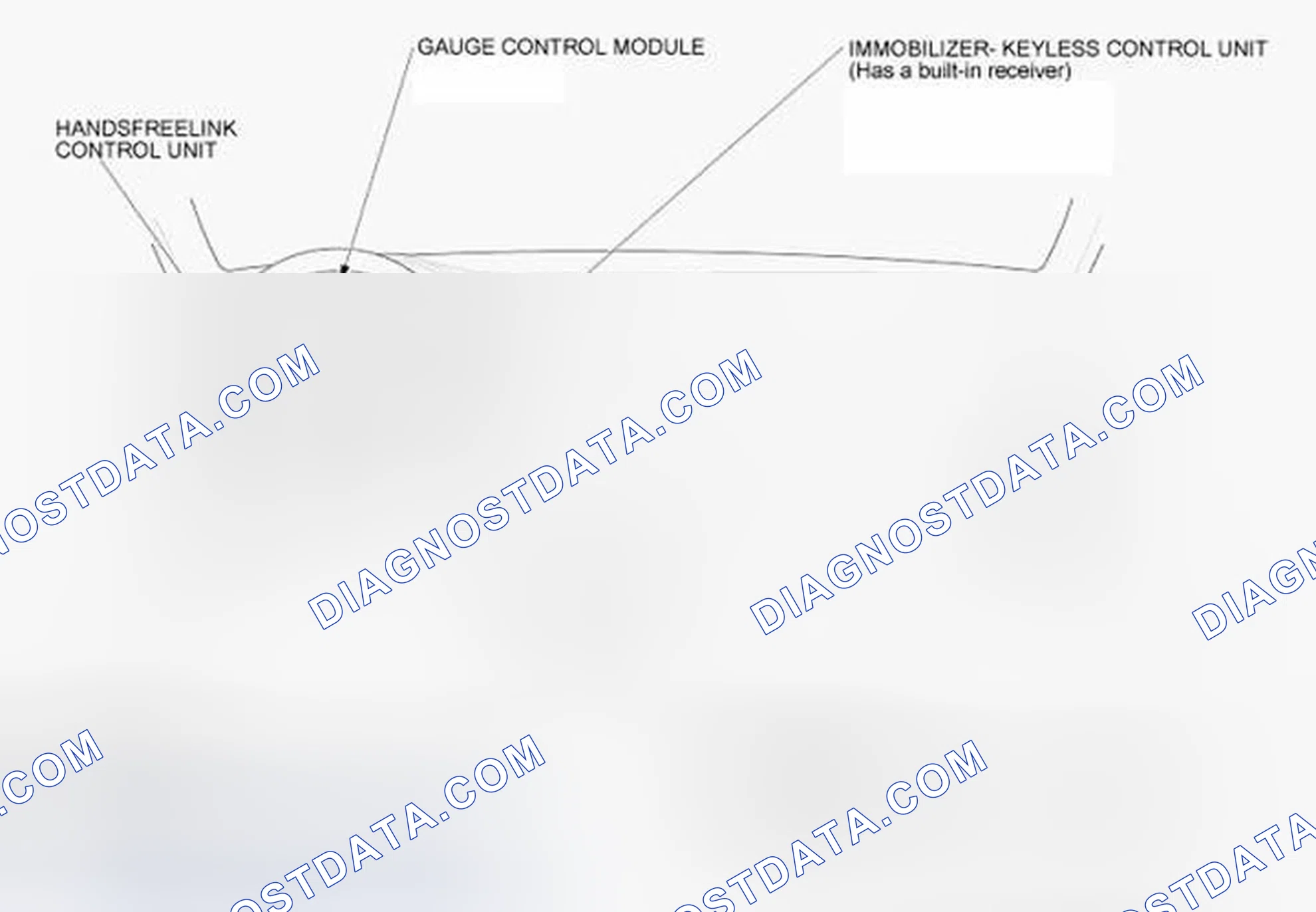 Scheme 1: Component Location Index