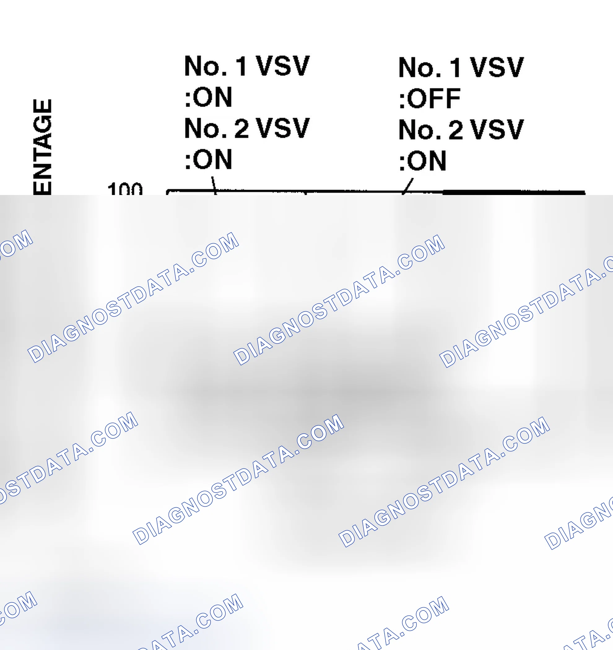 Scheme 195