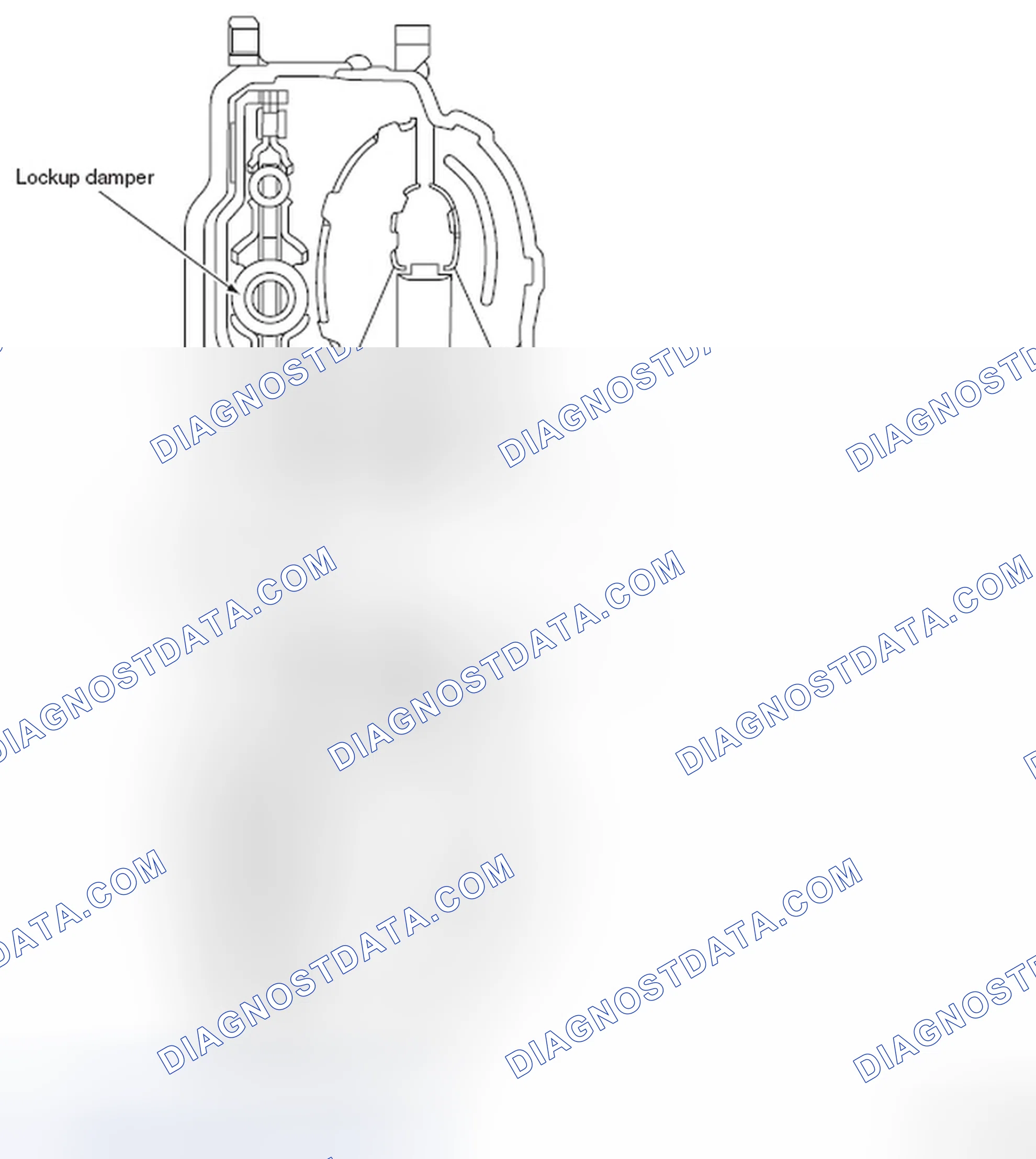 Scheme 90: Torque Converter