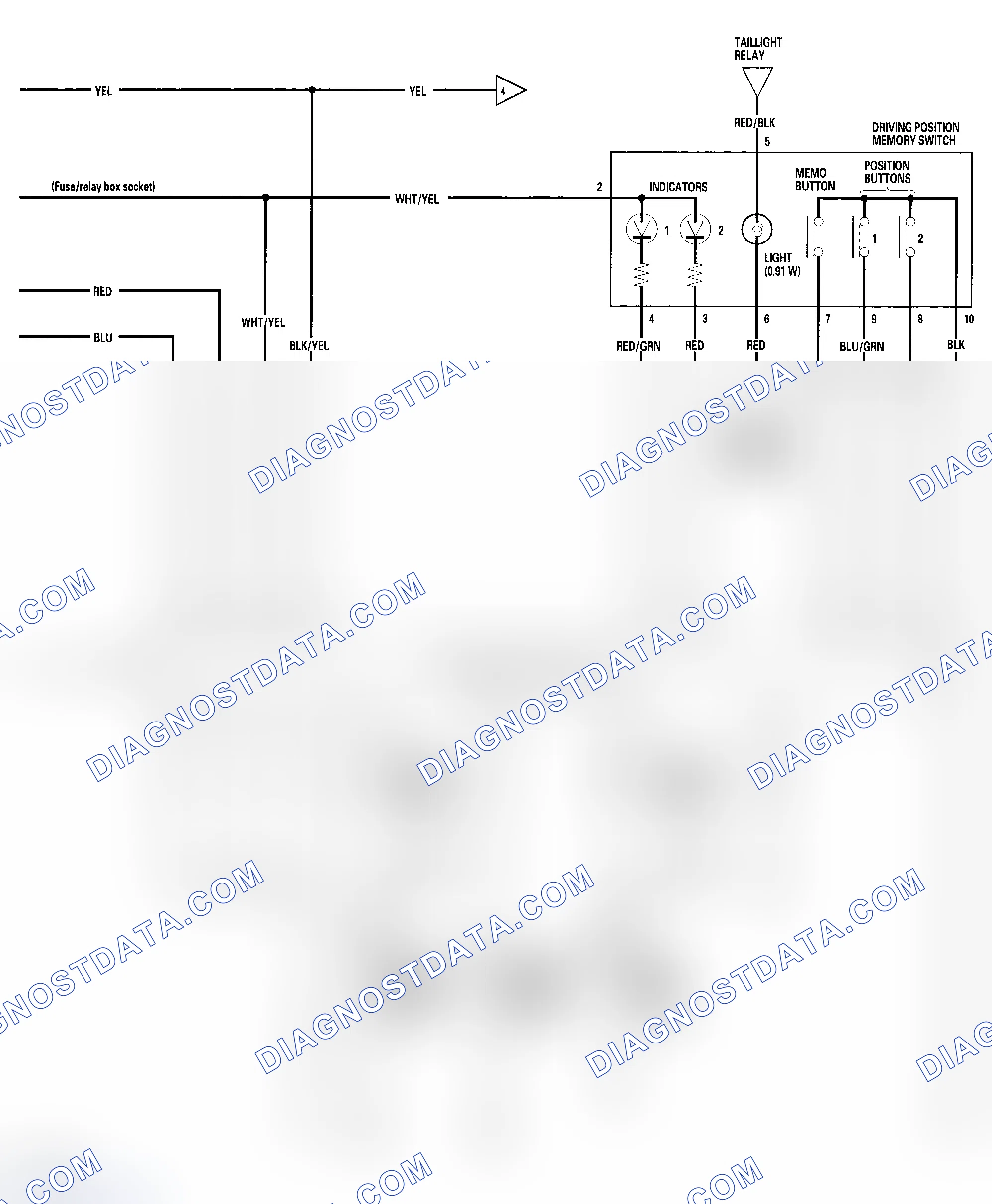 Scheme 7