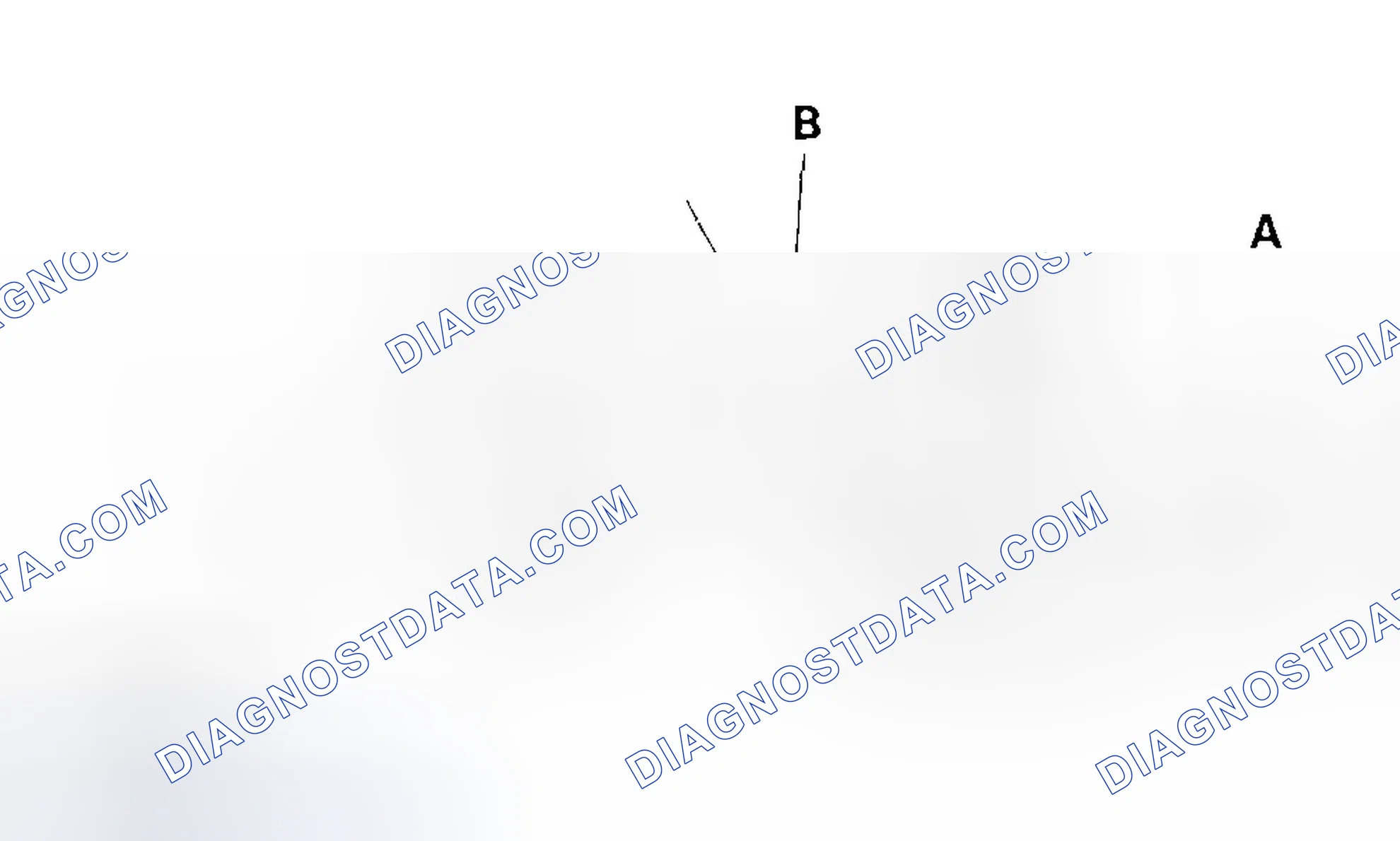 Scheme 21: Radiator Cap Test
