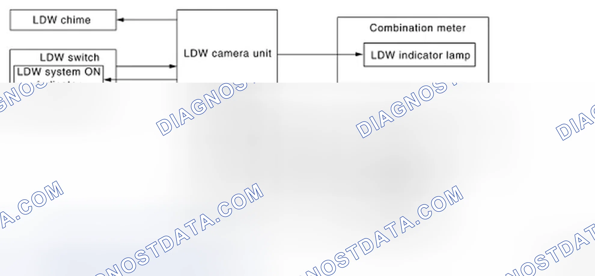 Scheme 59: System Diagram