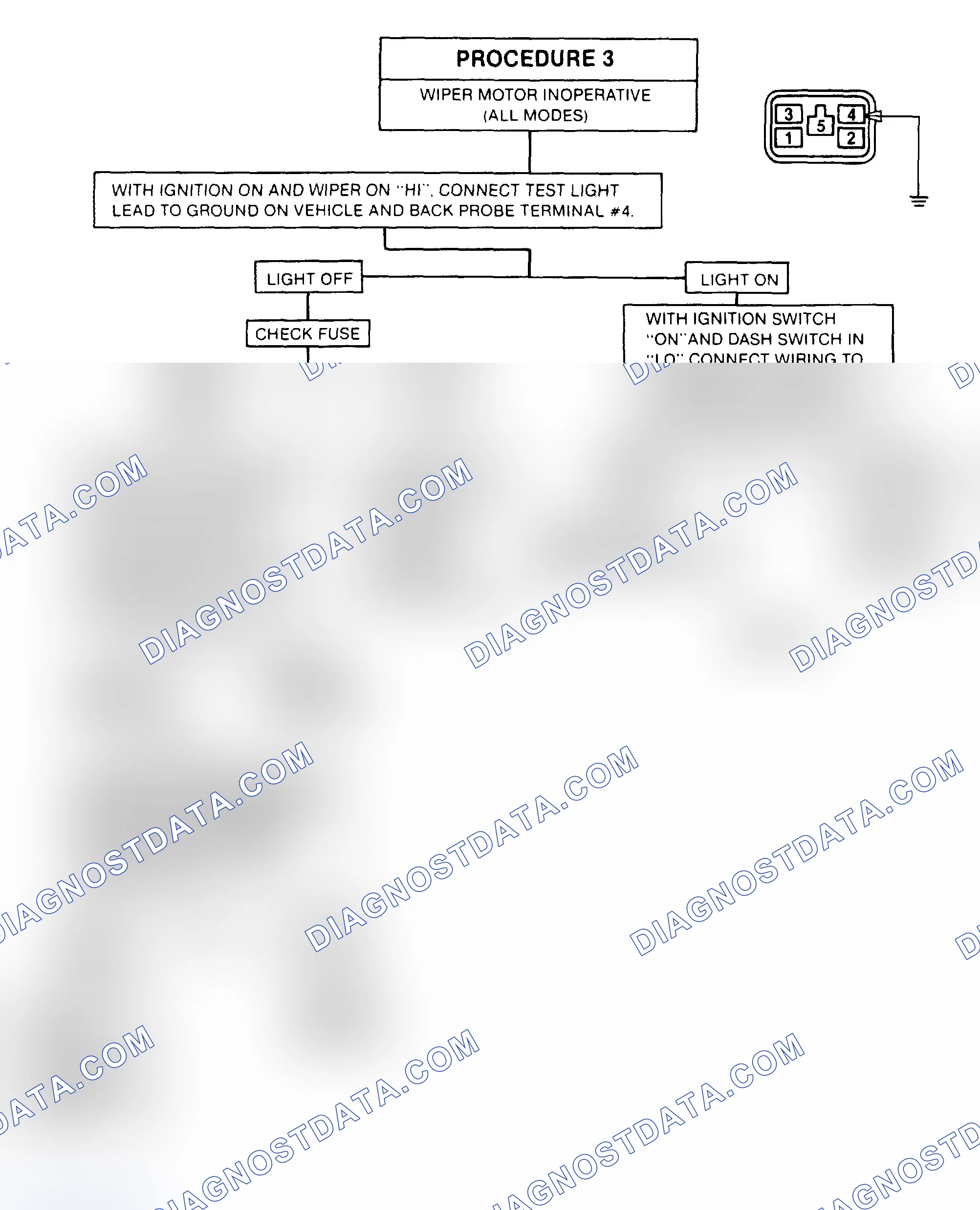 Scheme 8: PROCEDURE 3