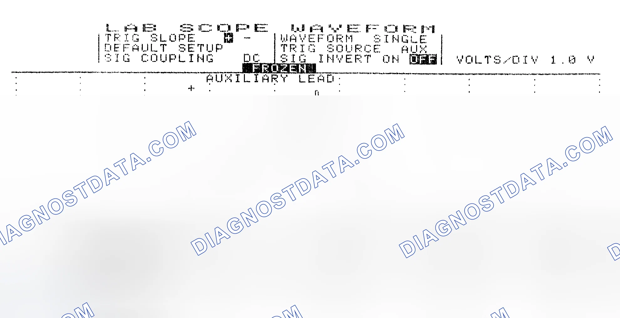 Scheme 19: Single Injector w/Excessive Current Flow - Current Pattern