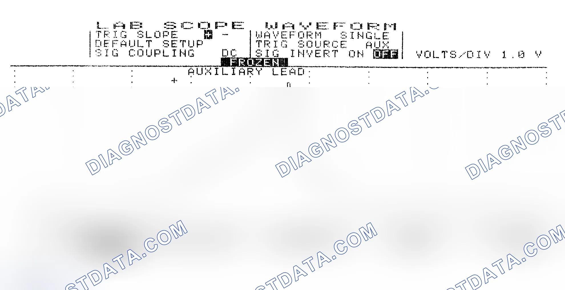 Scheme 19: Single Injector w/Excessive Current Flow - Current Pattern