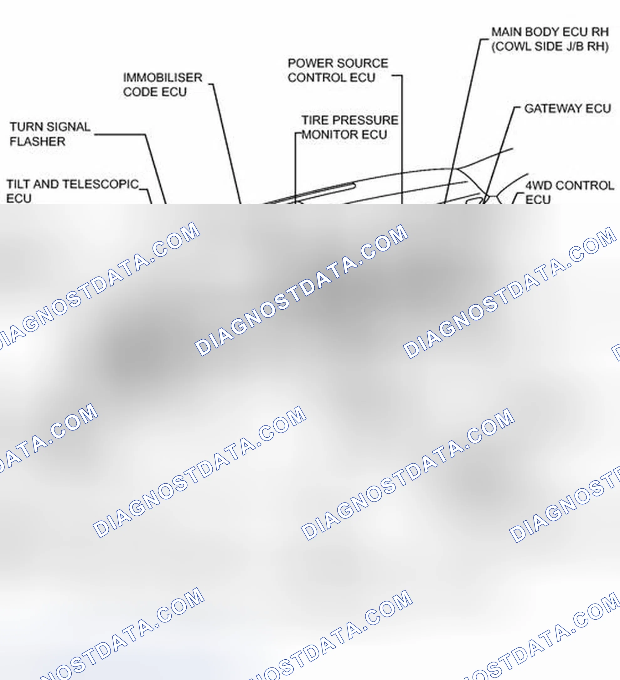 Scheme 4: ILLUSTRATION