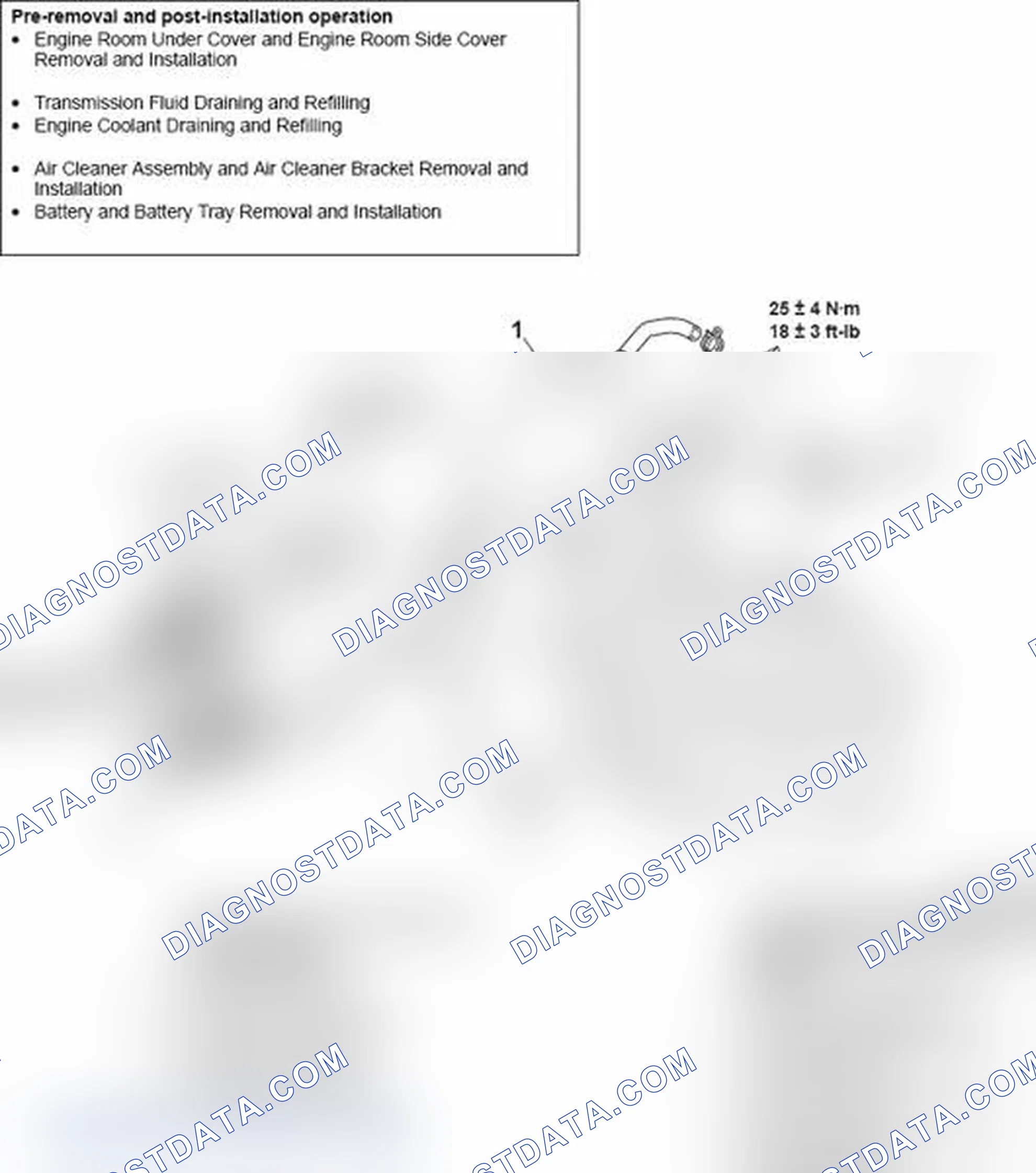 Scheme 105: REMOVAL AND INSTALLATION