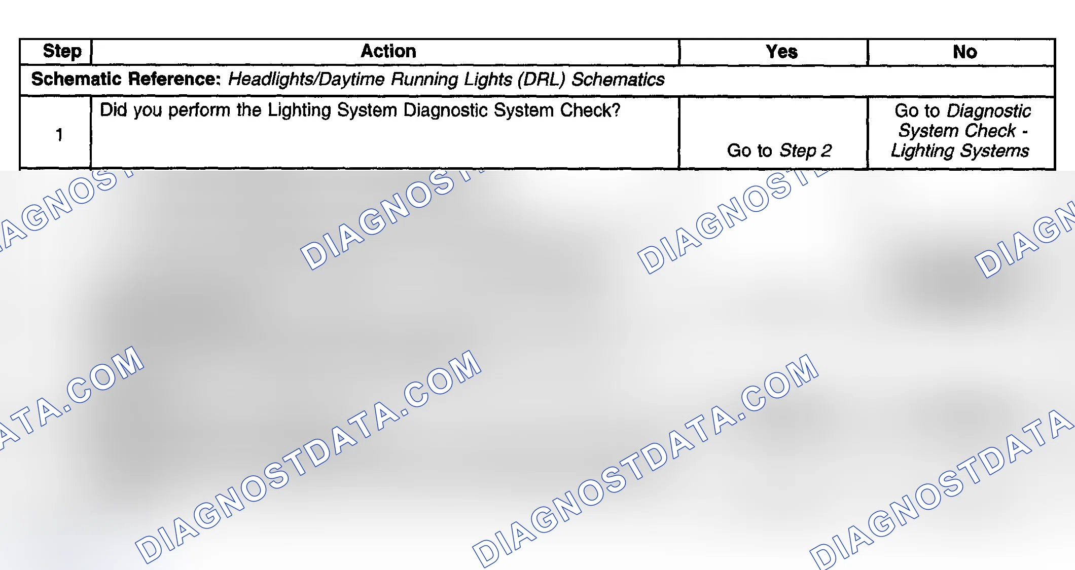 Scheme 200: Headlamps Always On - Low or High Beam (Export)