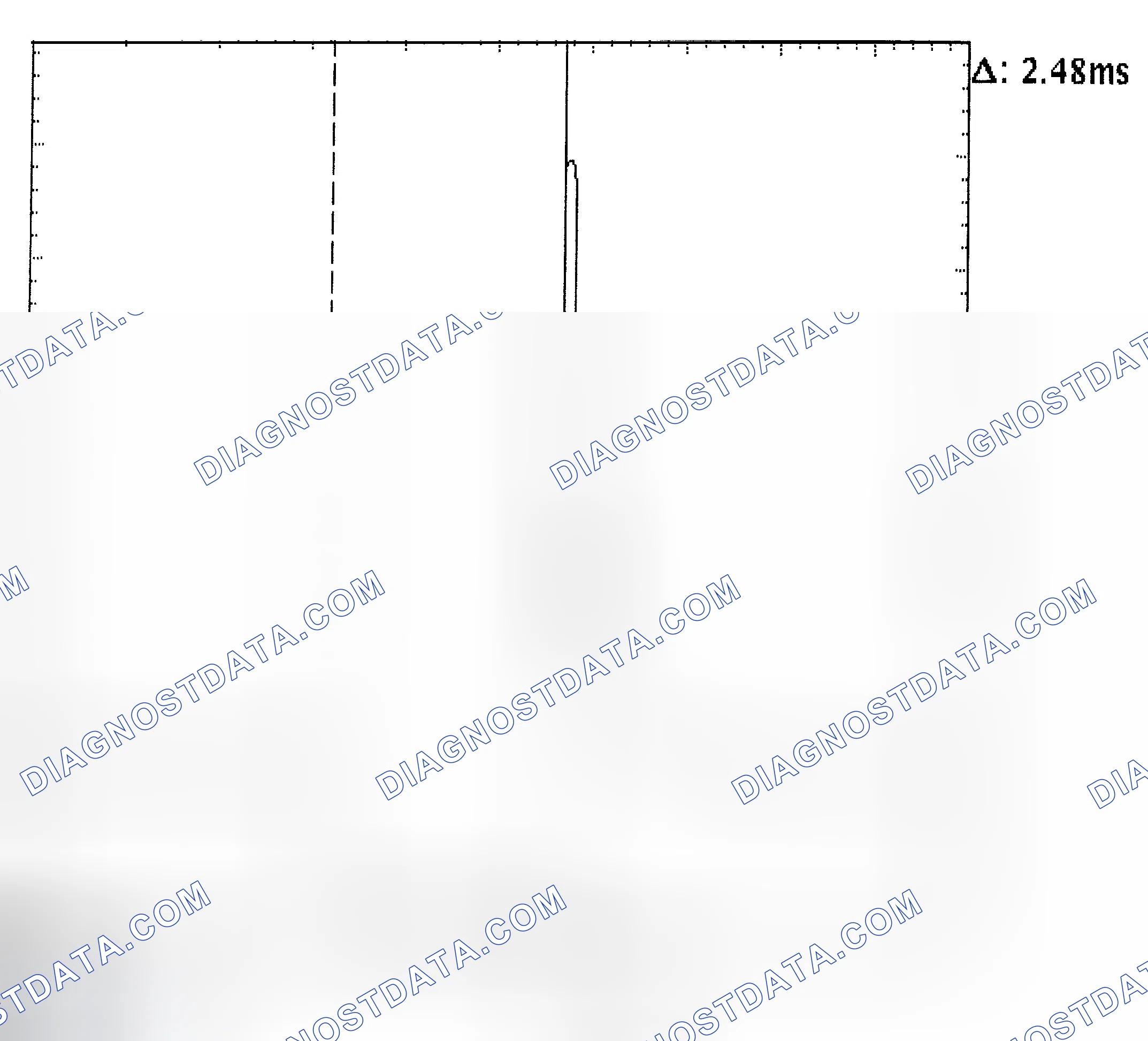 Scheme 24: Injector Bank - Known Good - Voltage Pattern