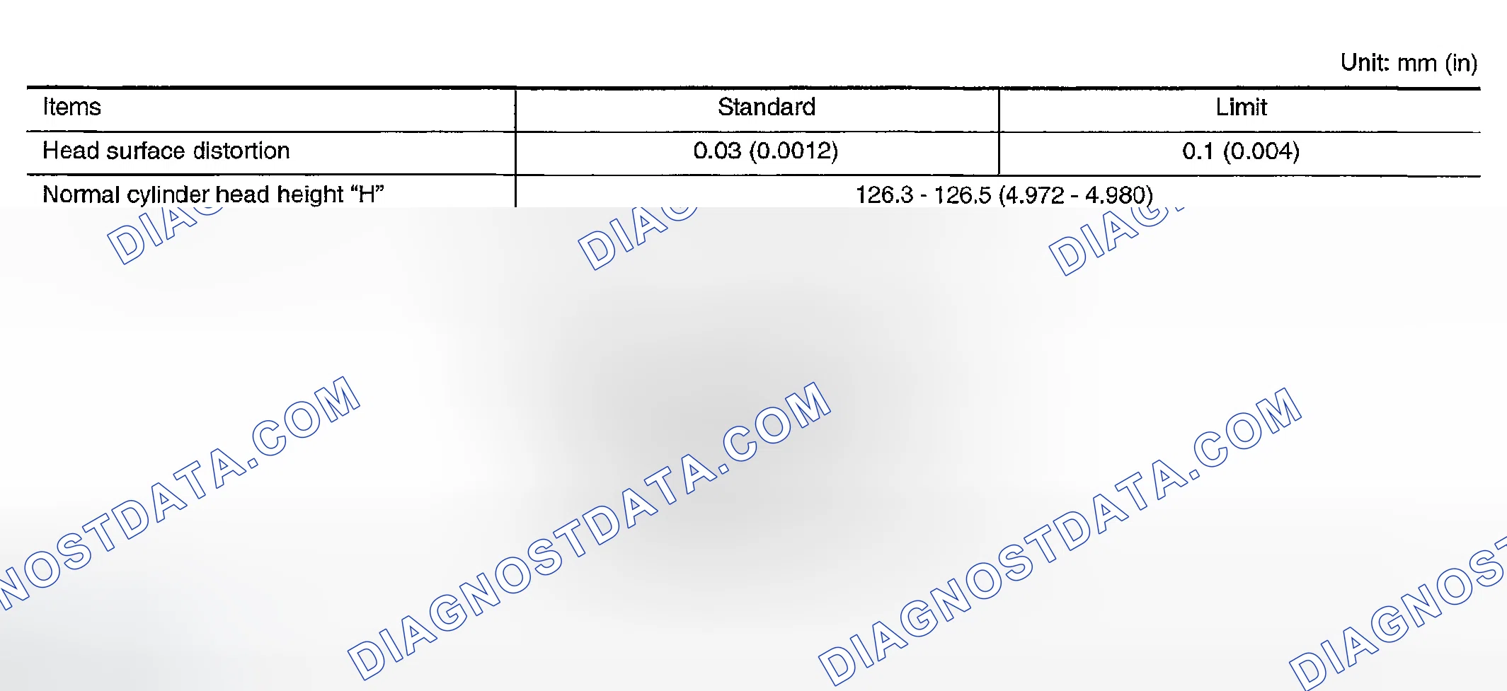 Scheme 1099: CYLINDER HEAD