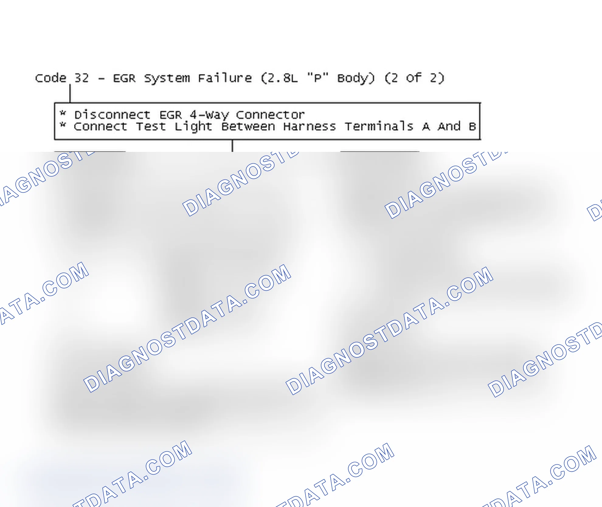 Scheme 408: Code 32 Flow Chart - EGR System Failure (2.8L "P" Body) (2 Of 2)