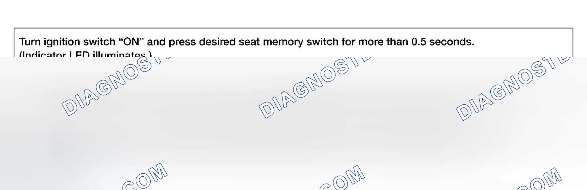 Scheme 3: MEMORY OPERATION