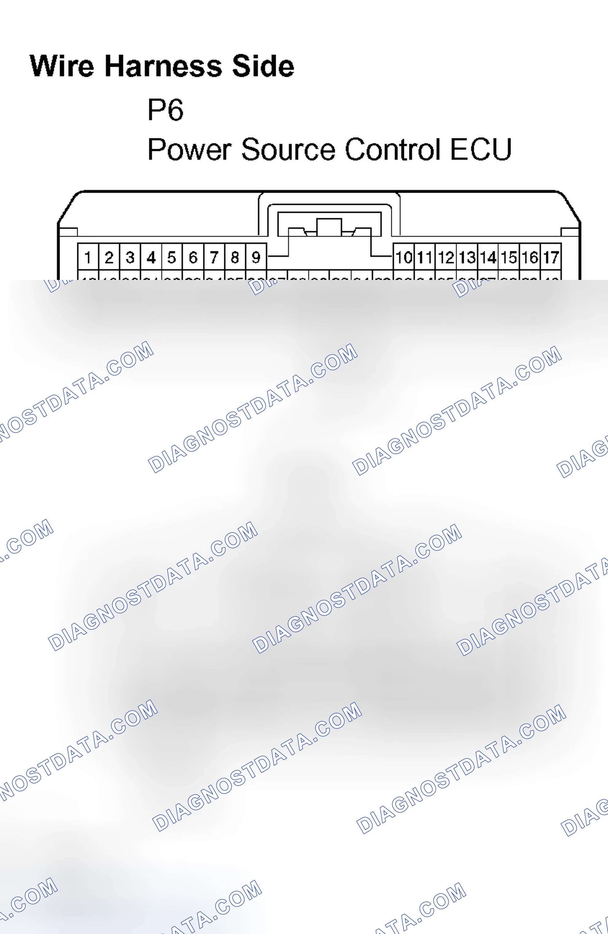Scheme 58: INSPECTION PROCEDURE