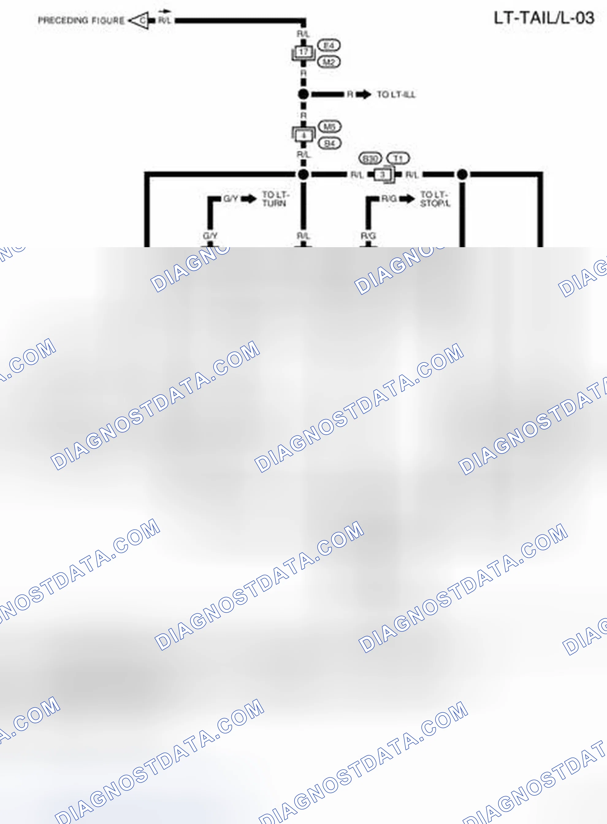 Scheme 21