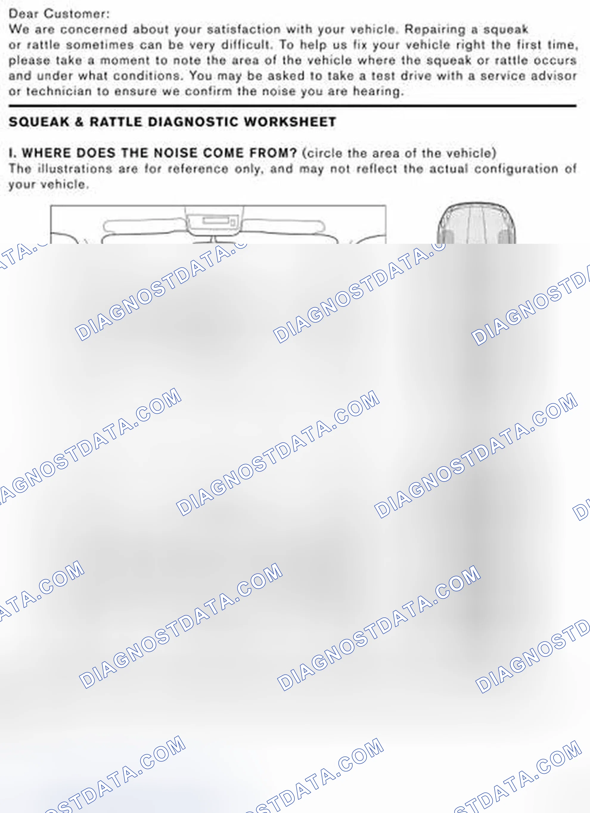 Scheme 33: Diagnostic Worksheet