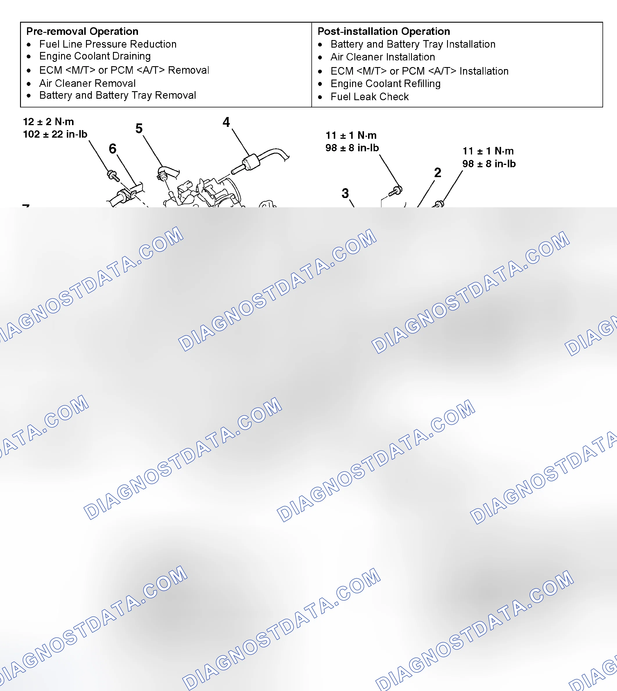 Scheme 54: REMOVAL AND INSTALLATION
