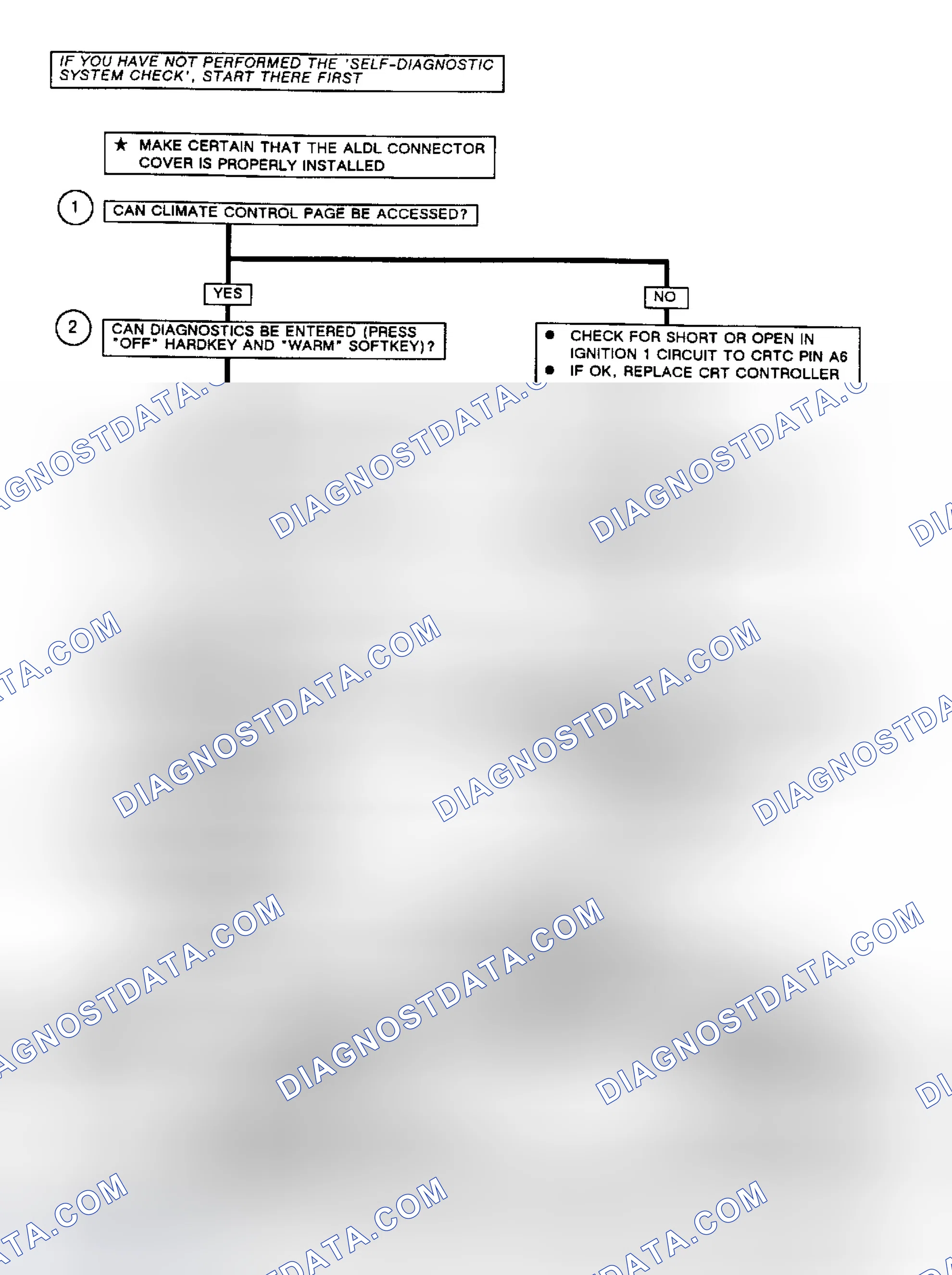 Scheme 391