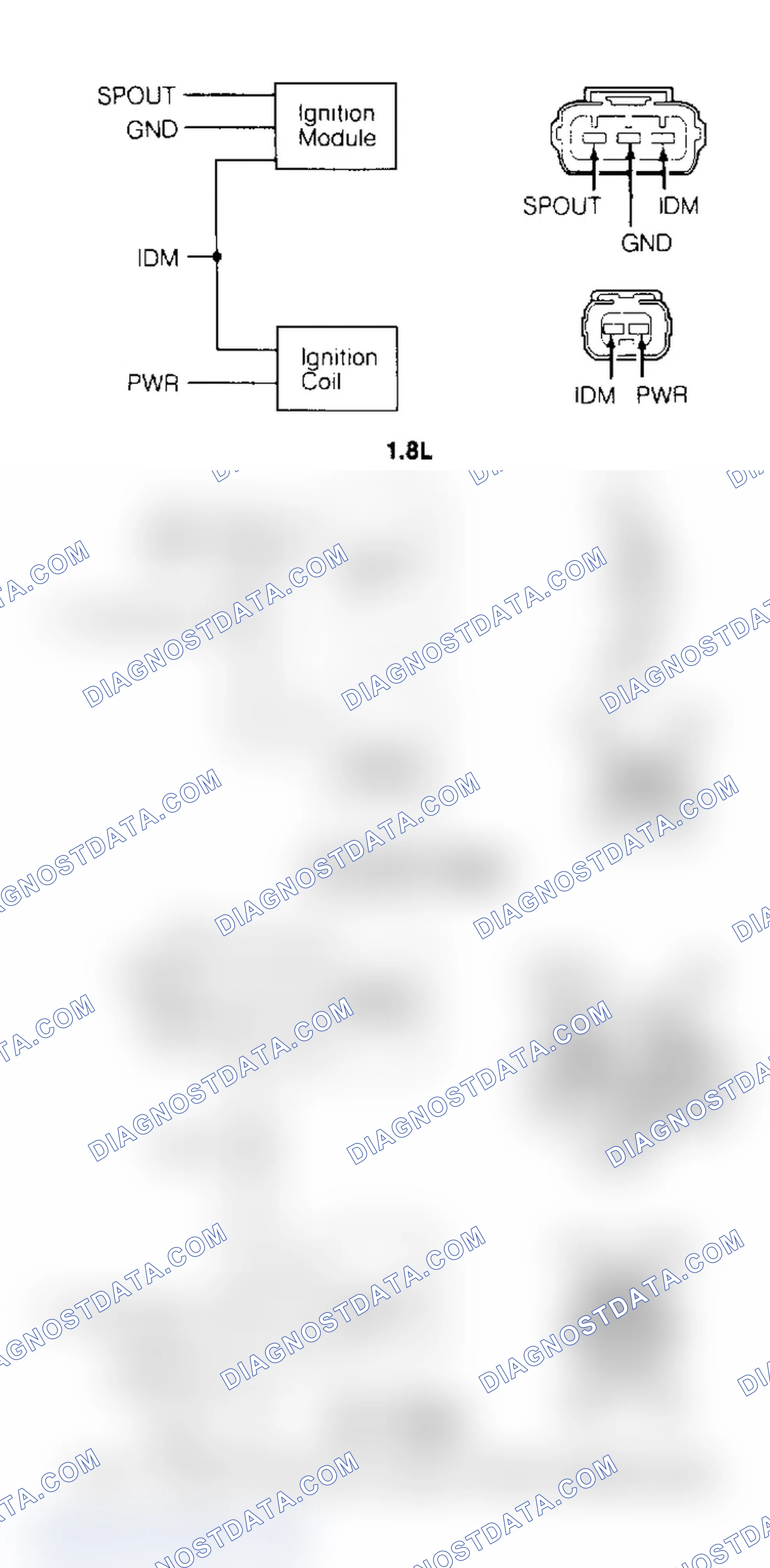 Scheme 86: Identifying IDM Connector Terminals