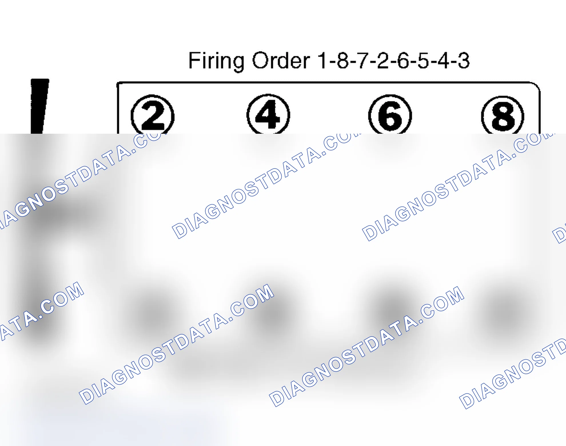 Scheme 6: Firing Order (4.8L, 5.3L, 6.0L & 8.1L)