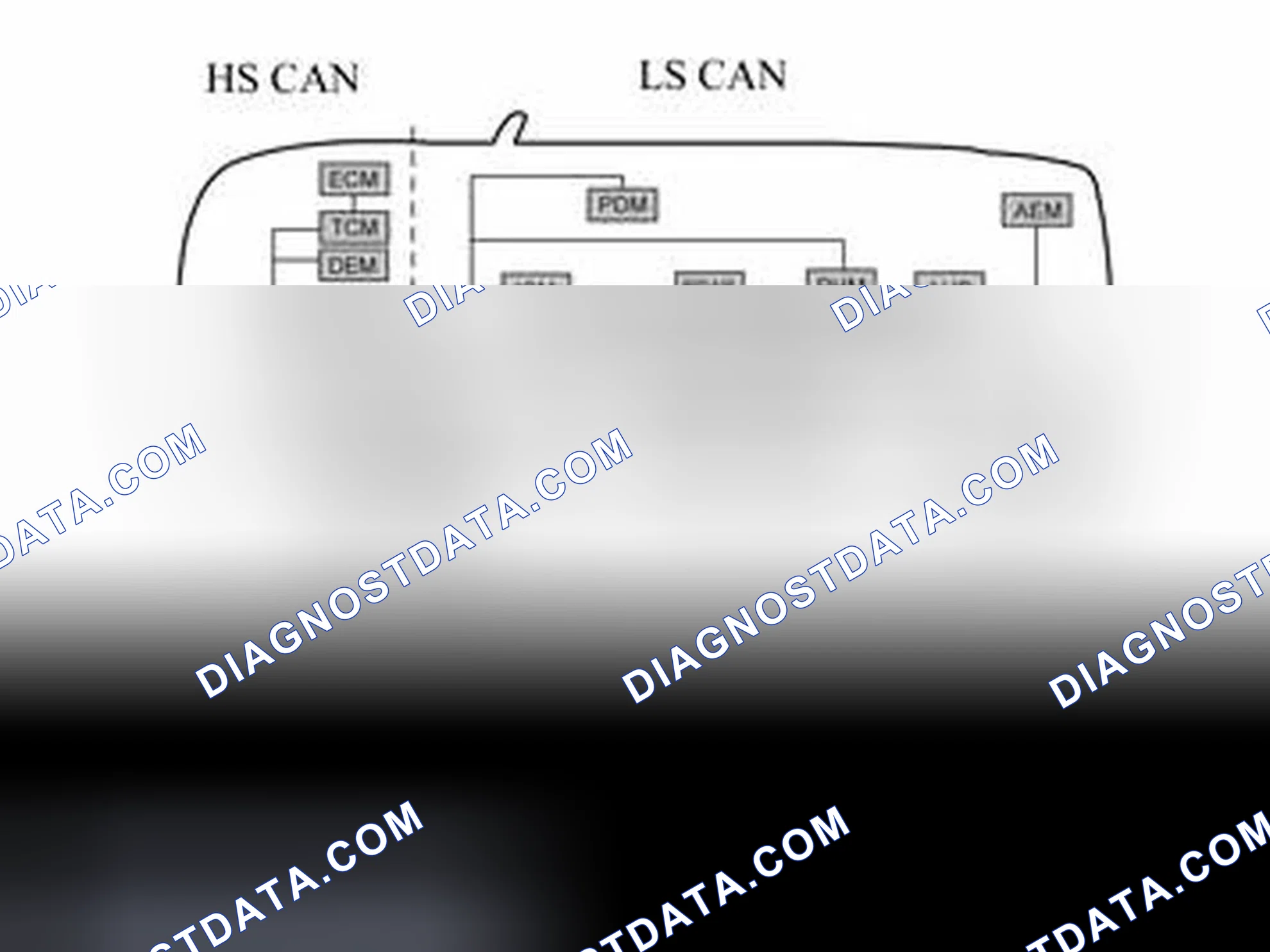 Scheme 1577: HIGH AND LOW SPEED SIDES ON THE NETWORK