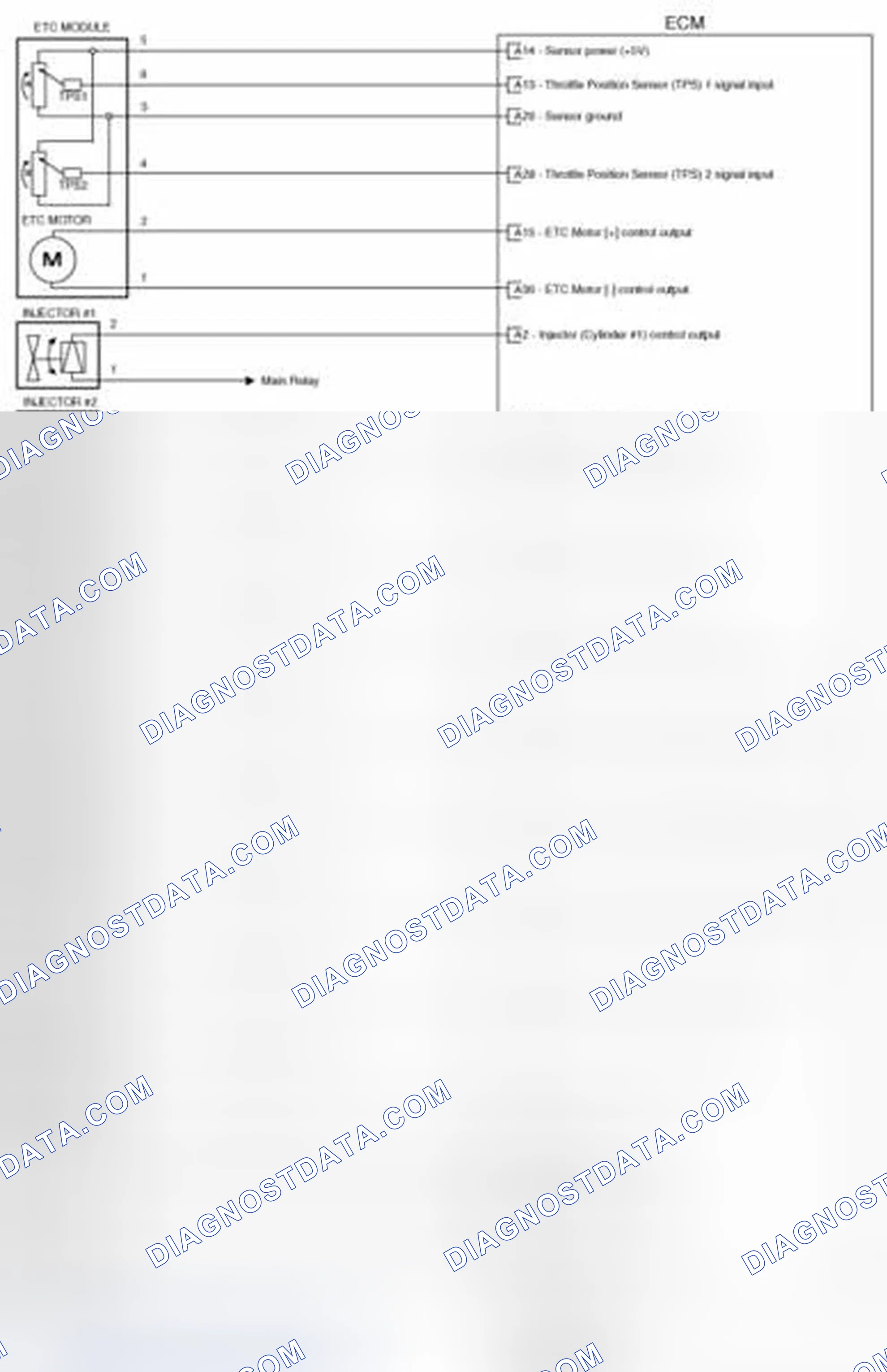 Scheme 268