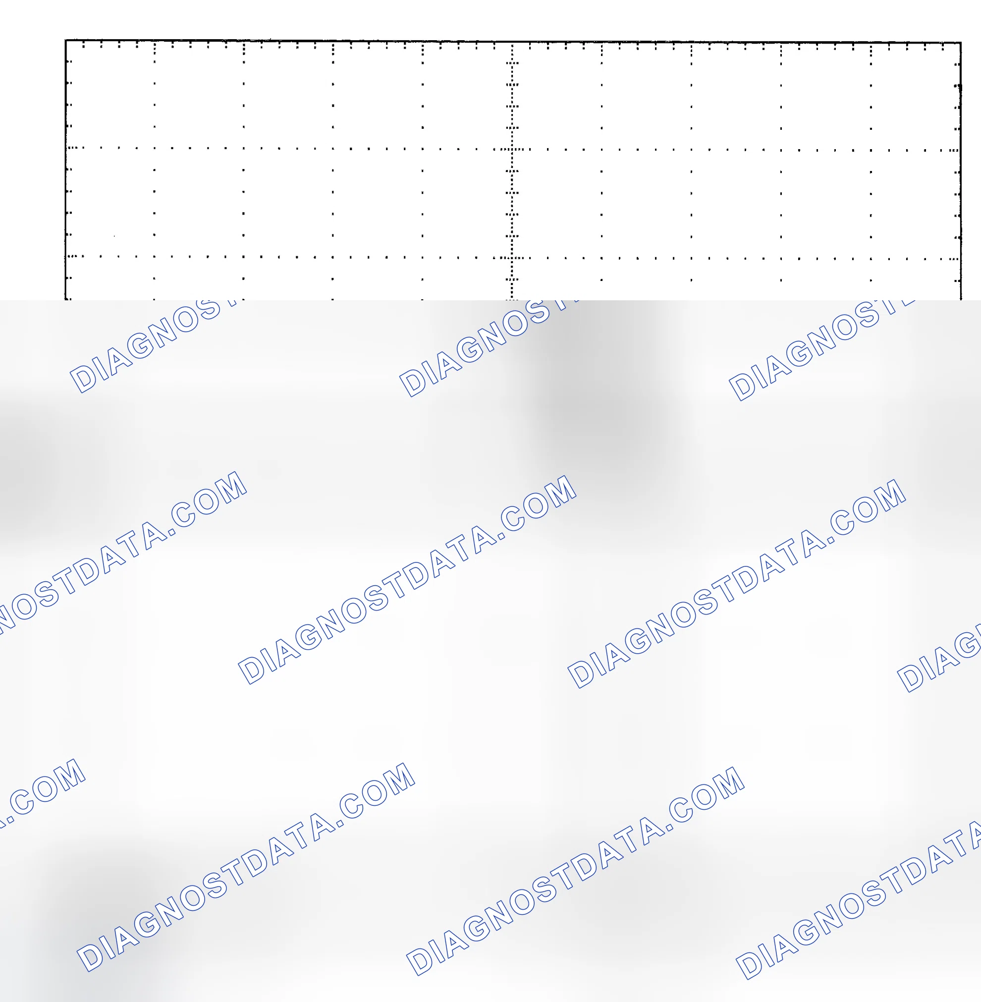 Scheme 25: Single Injector - Known Good - Voltage Pattern