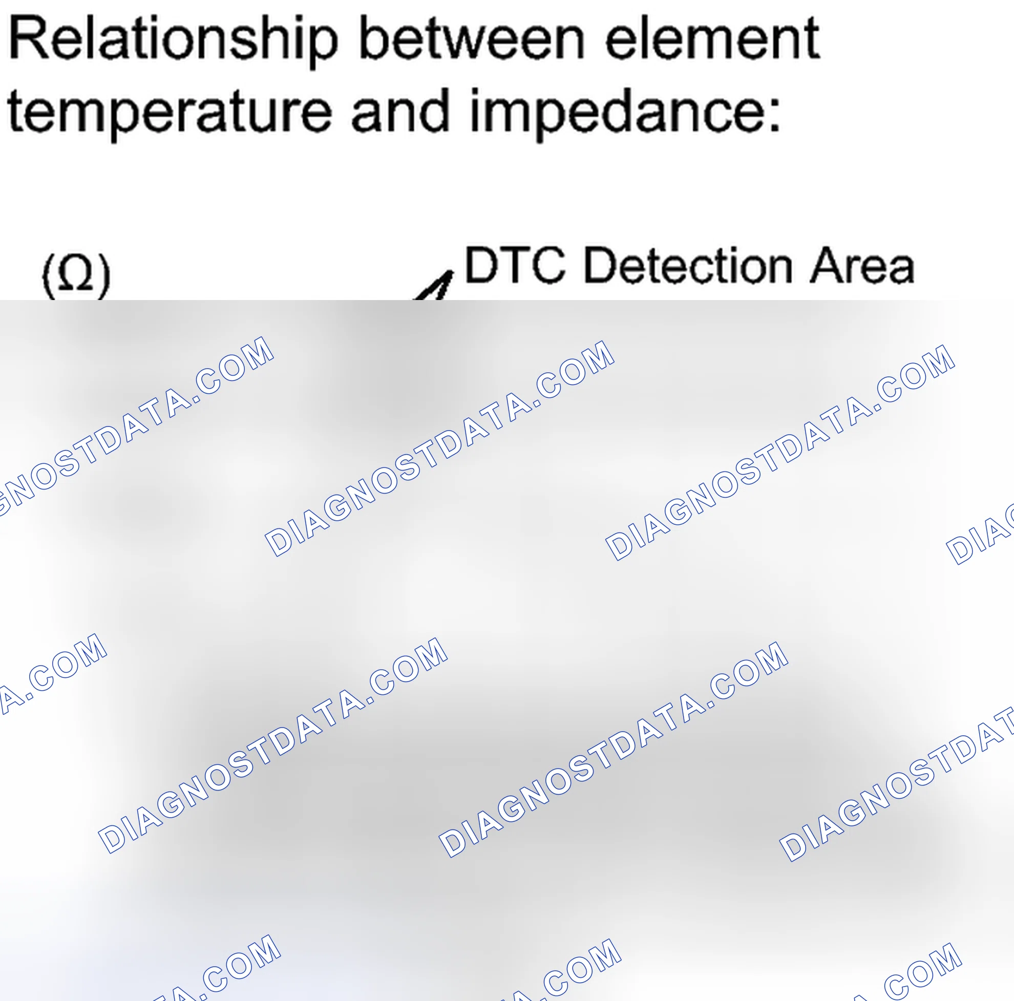 Scheme 87