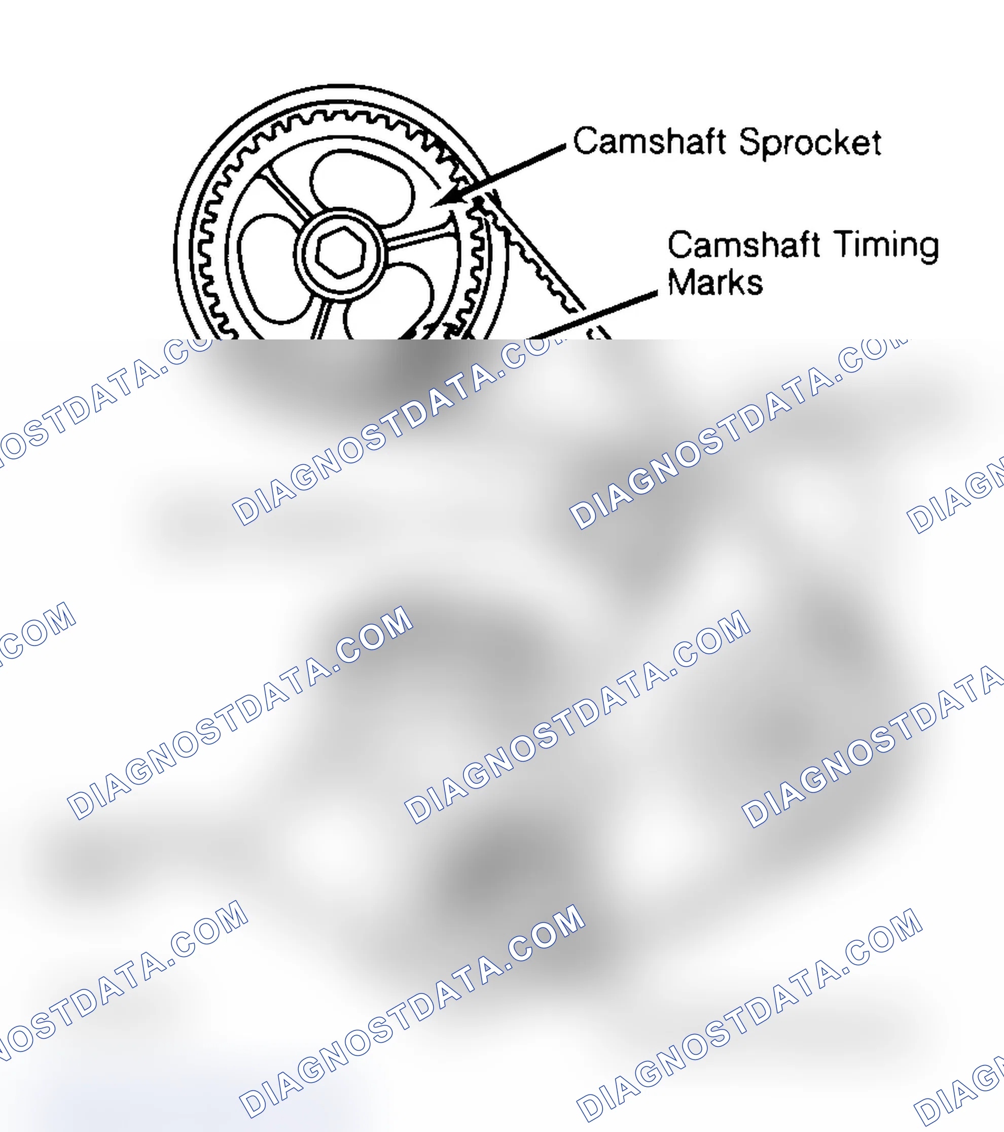 Scheme 27: Typical Camshaft Belt Sprocket Alignment