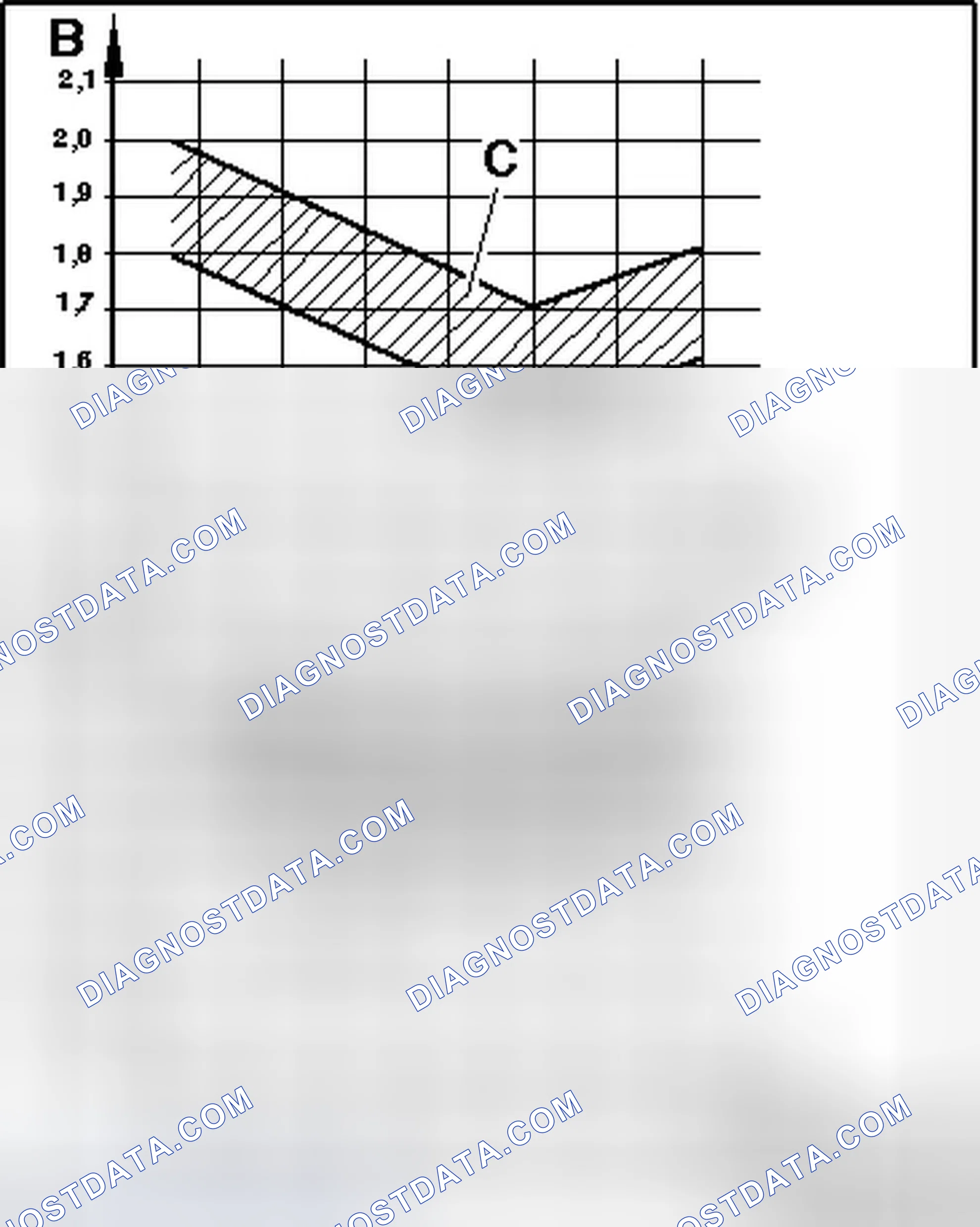 Scheme 50: CHECKING WITH RESTRICTOR AND RESERVOIR WITH INTERNALLY REGULATED A/C COMPRESSOR